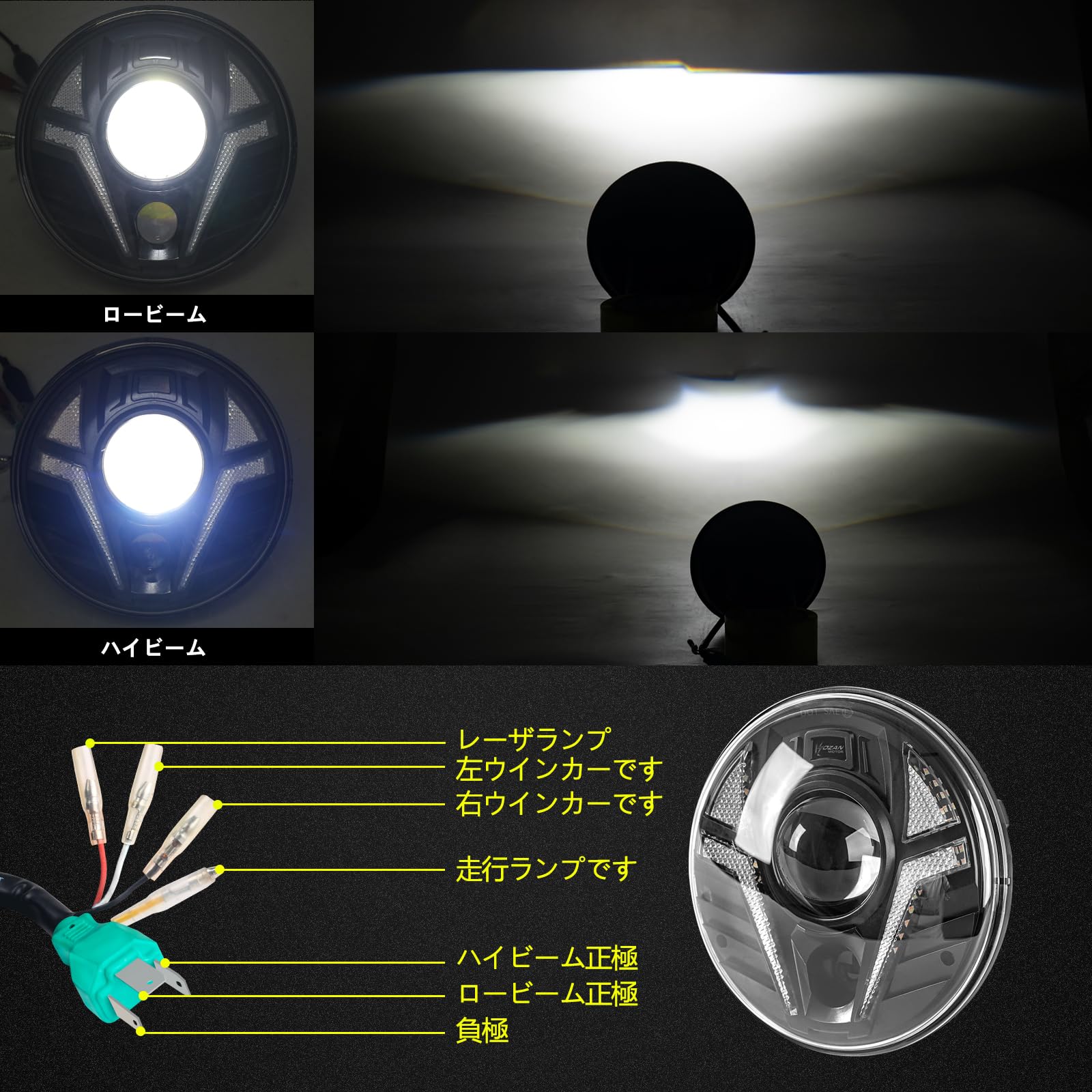 Amazon | Motikvans Vストローム250用 LED ヘッドライト+風防+ 拡張