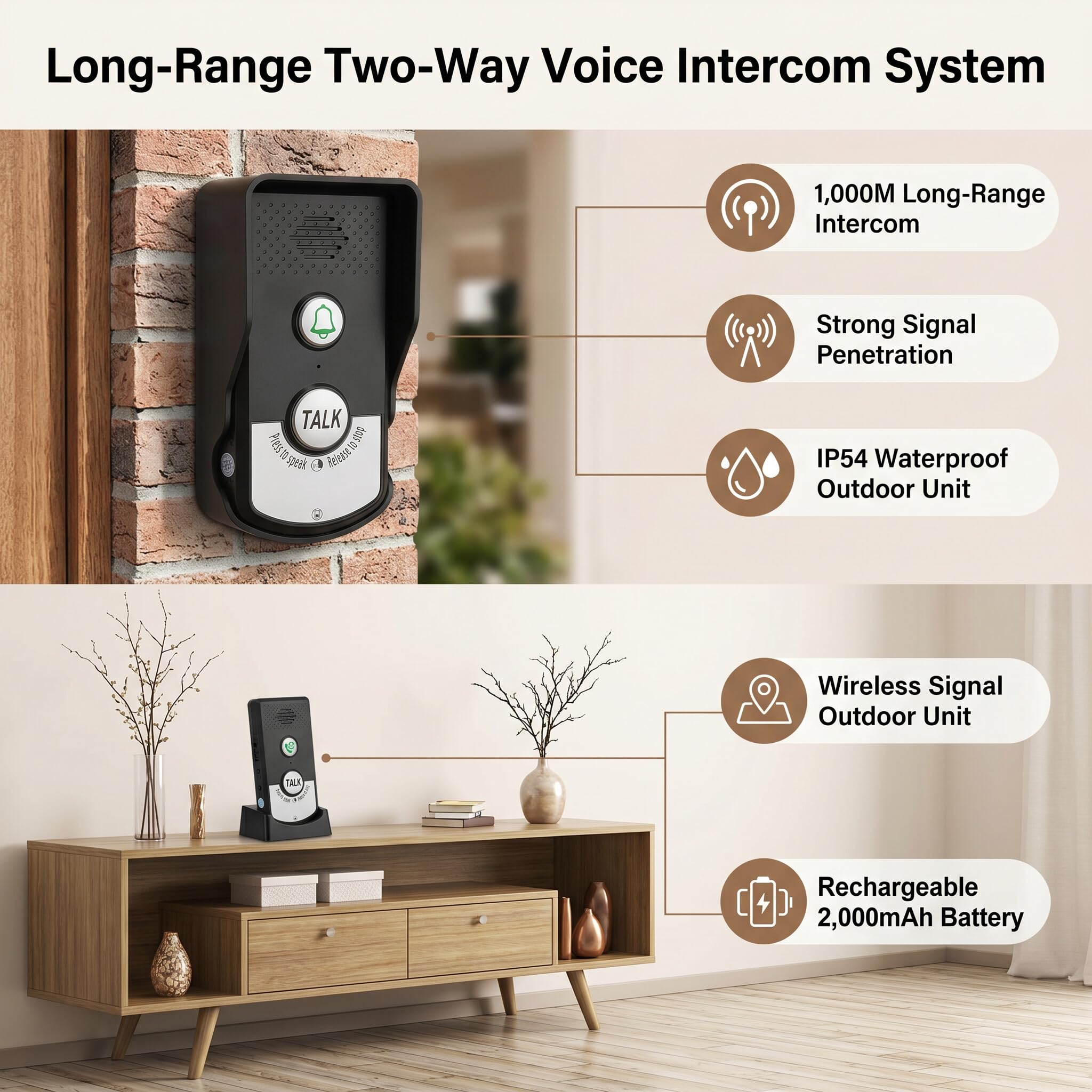 Yosoo Health Gear Campanello Interfonico Wireless, Interfonico Vocale a Lunga Distanza, Citofono Domestico e Campanello, Internet Non Richiesto, Tolleranza All'acqua IP54 per Casa e Hotel