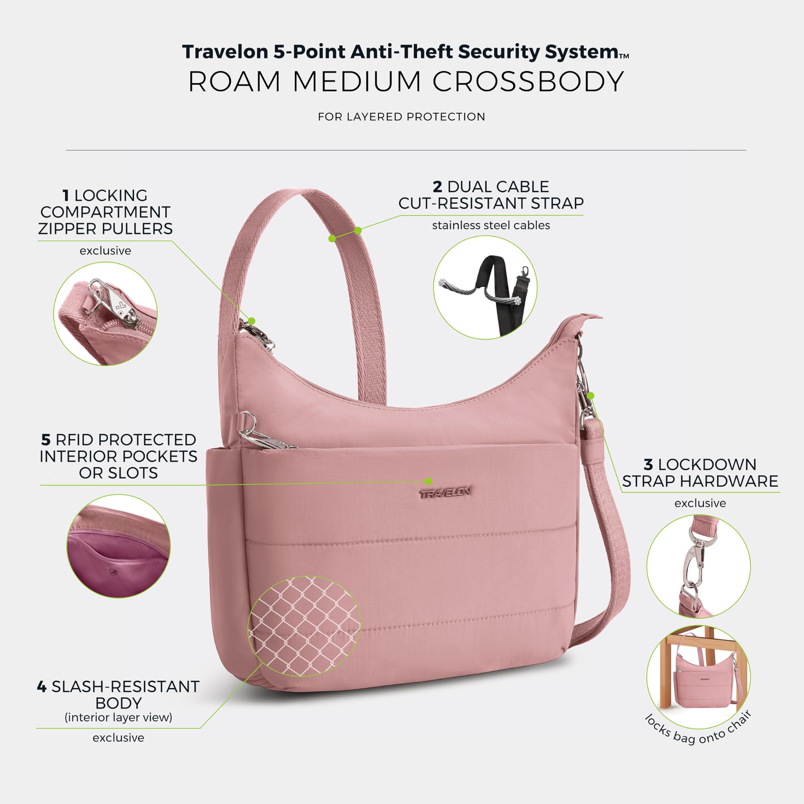 Travelon Crossbody Uniseks Travelon Anti-theft Roam Medium Crossbody