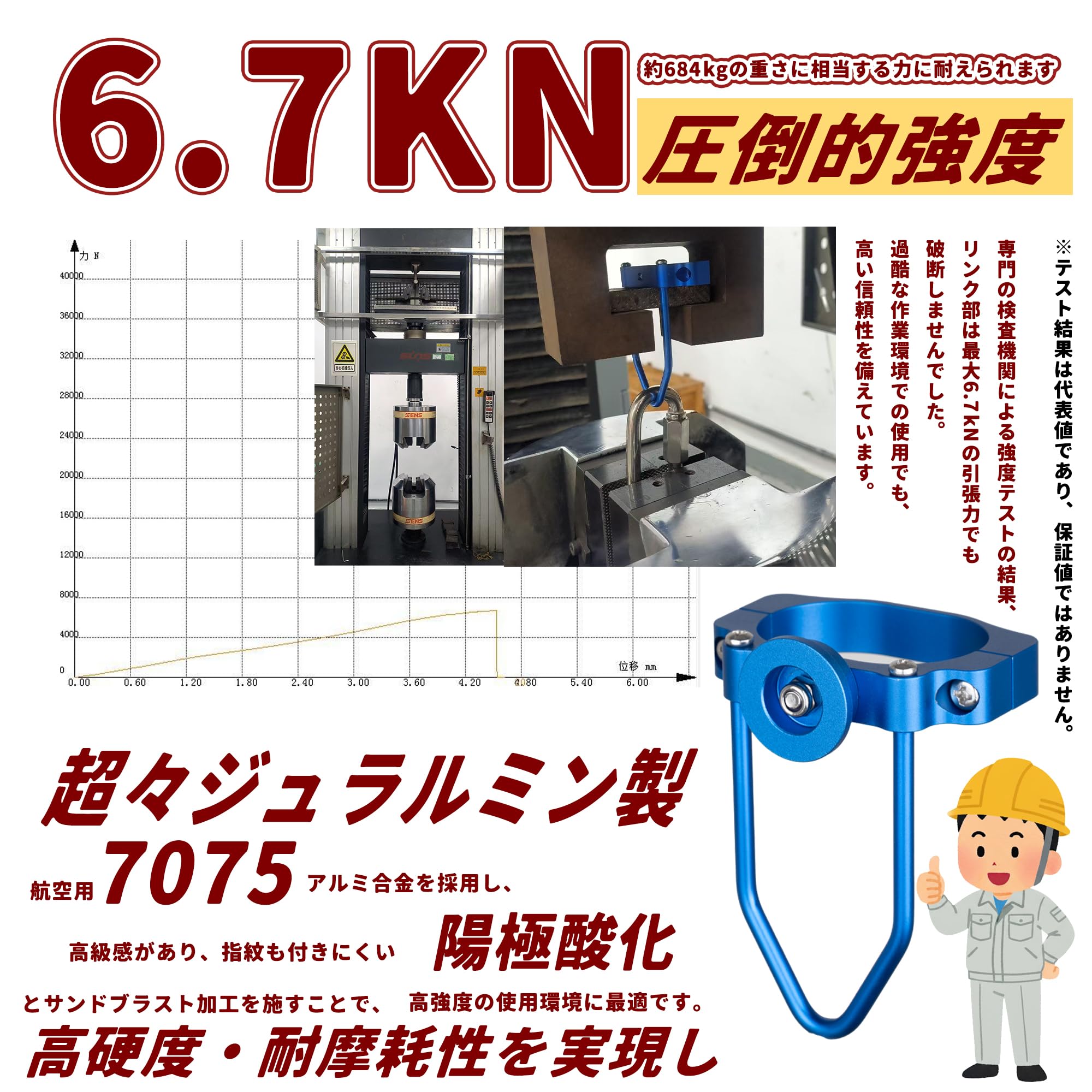 Amazon.co.jp: TAMAGI 2 WAY ペン型インパクトドライバー用ホルダー