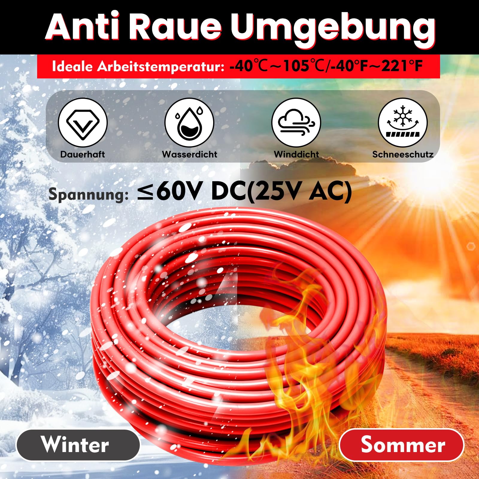 Cavo per Auto 1,0 mm², Filo in PVC 5 m x 5 colori FLRY-B Cavo Elettrico in Rame, Filo di Alimentazione per Auto, Rosso, Nero, Blu, Verde, Giallo, 5 Metri per Anello