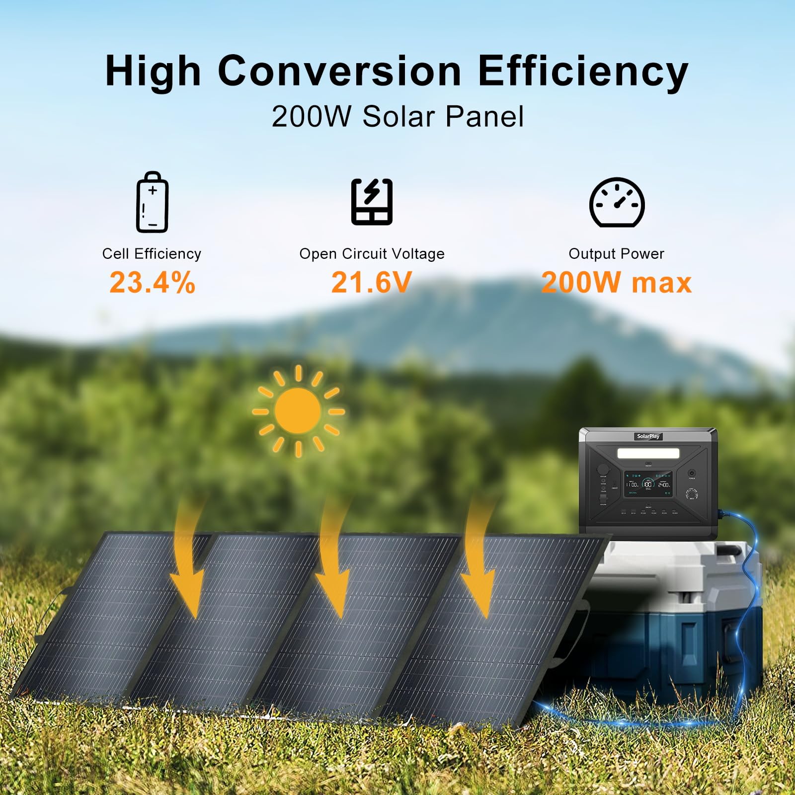 SolarPlay Panel solar portátil de 200 W, plegable IP65 impermeable con soportes ajustables, compatible con estaciones de energía y generadores solares para caravanas, camping, respaldo de energía