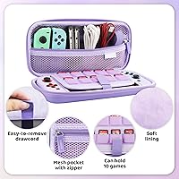 Vista 3 de RHOTALL Case for Nintendo Switch, Potable Carrying Case for Switch with Soft Cover, Screen Protector, 4 Thumb Caps, Wrist band and Shoulder strap