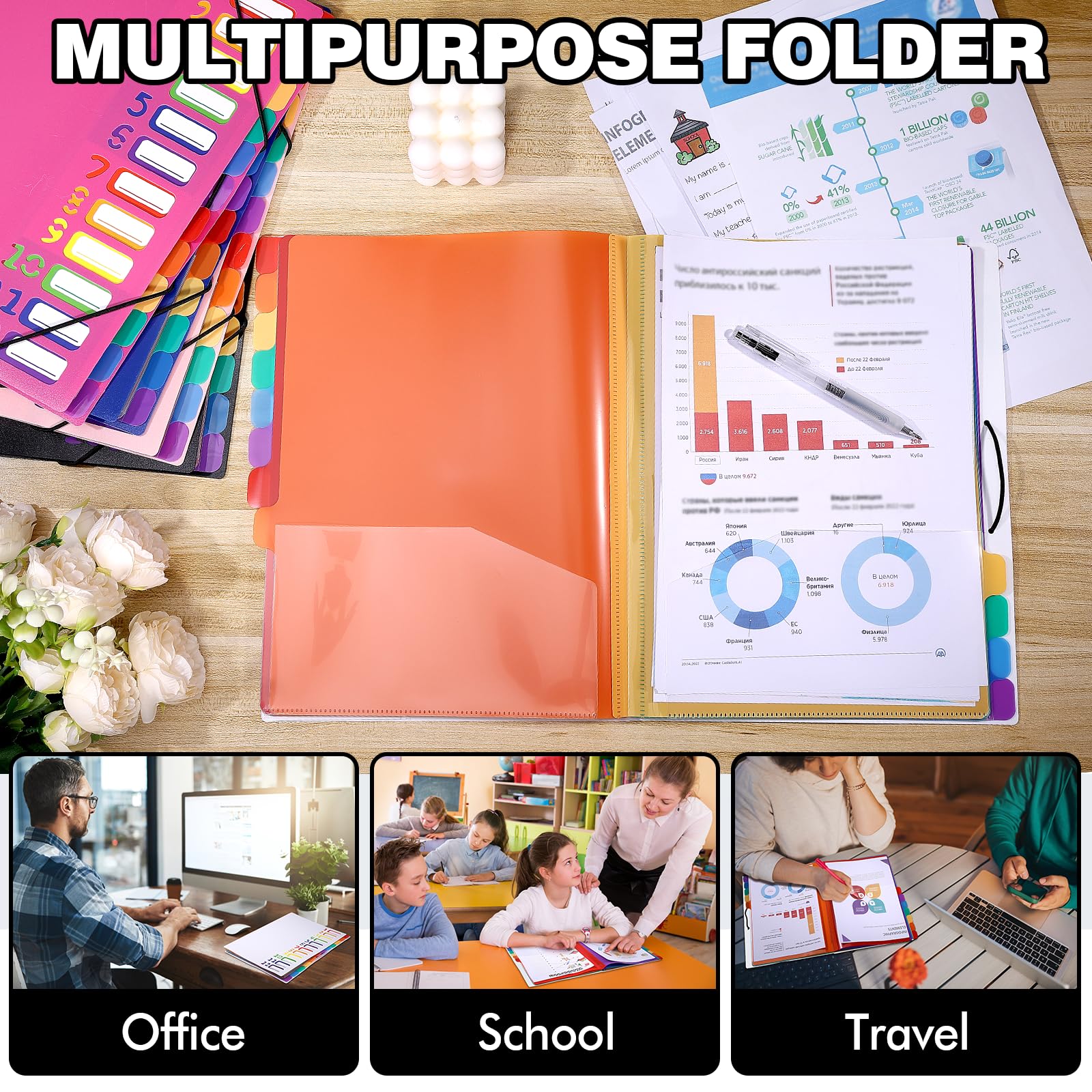 Organizador Documentos Oficina Carpeta Clasificadora A4 VIQWYIC - 12 Compartimentos Rosa Carpeta Con Goma Elástica