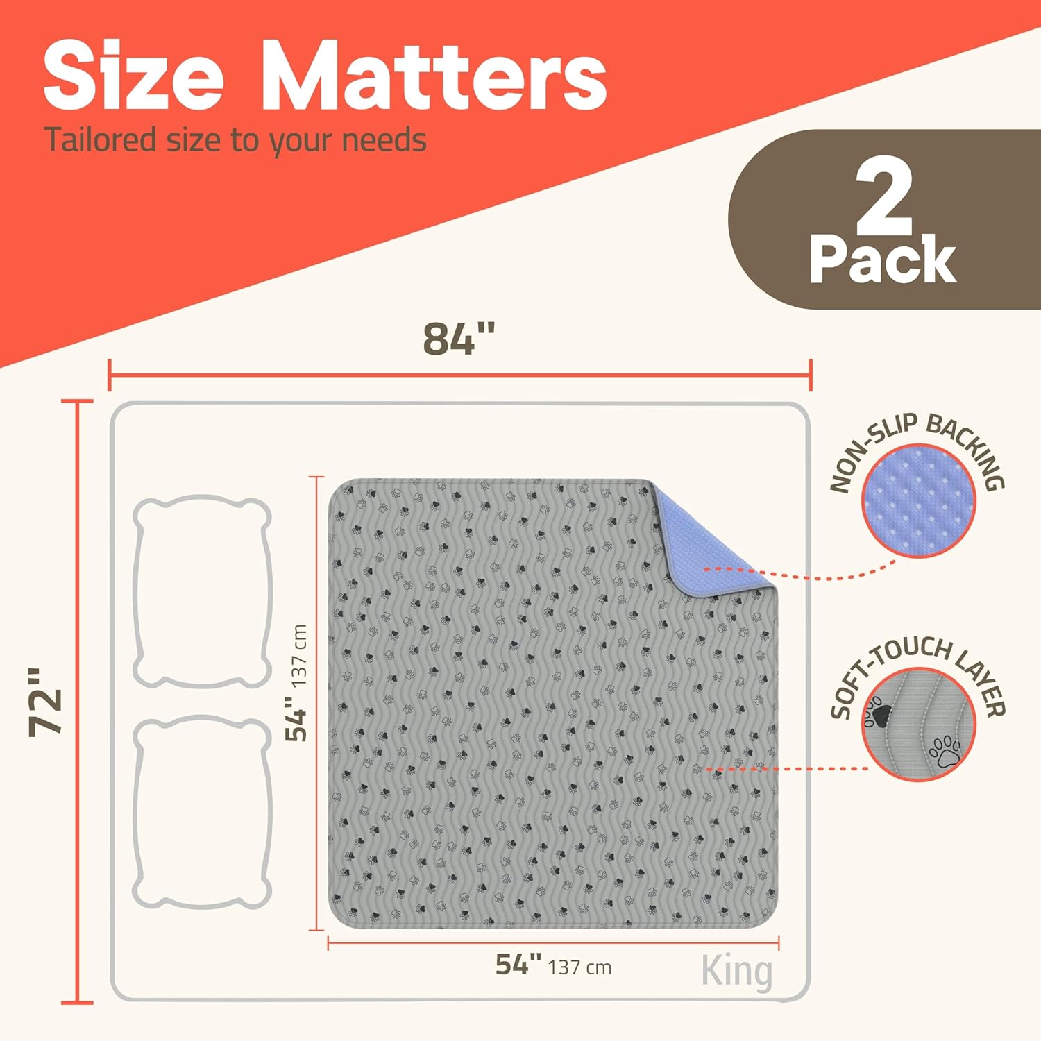 Washable Underpads 54"x54" ( Pack of 2) – Reusable Waterproof Bed Pads for Pets, Kids & Elderly, Extra Heavy Absorbent Incontinence Training & Bedwetting Pads, Grey & Blue
