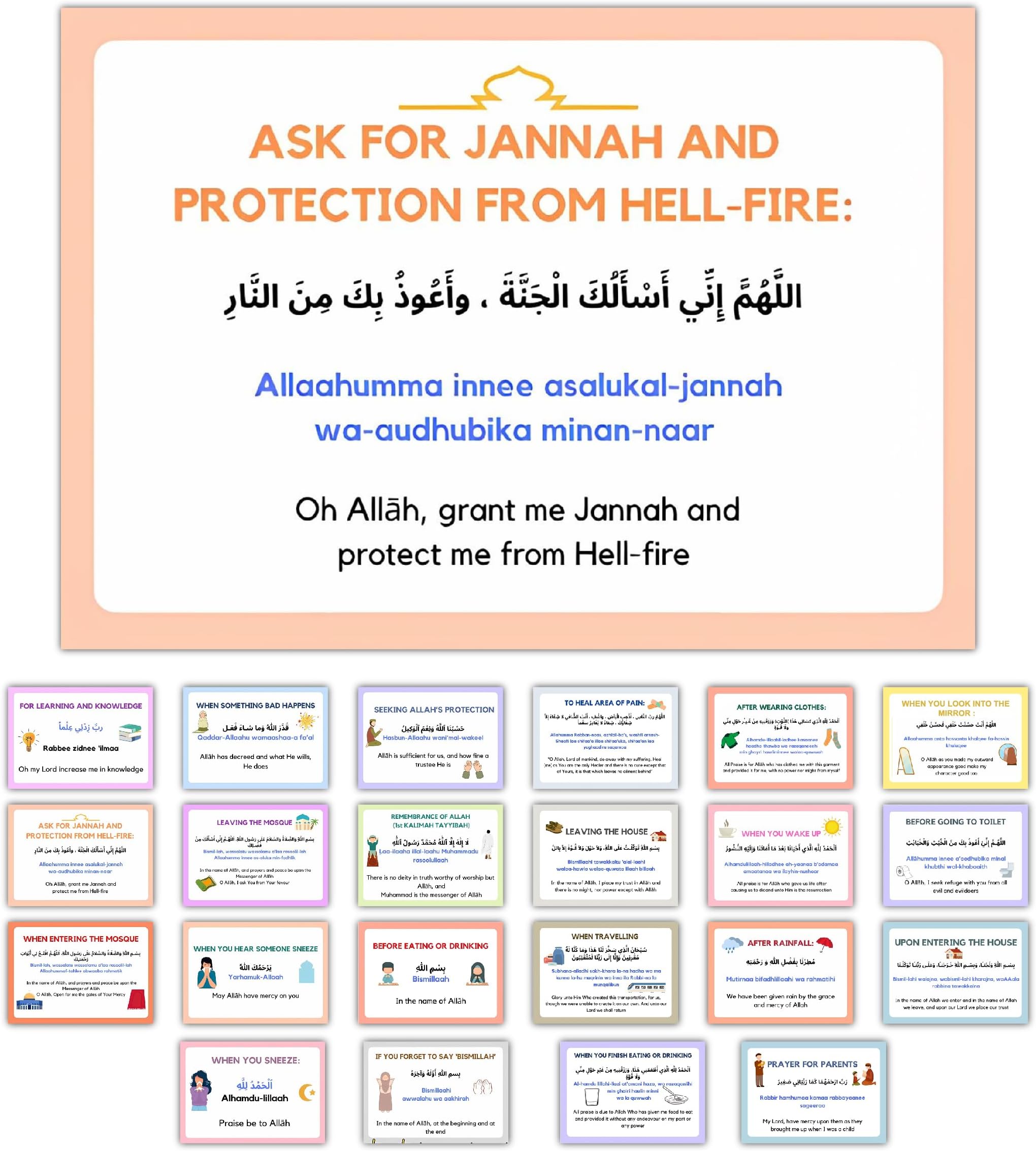 ISEE 360 22 PCs Everyday Dua Stickers | Duas from Sunnah Stickers for Muslim Home Kids Room | 15 x 10 cms