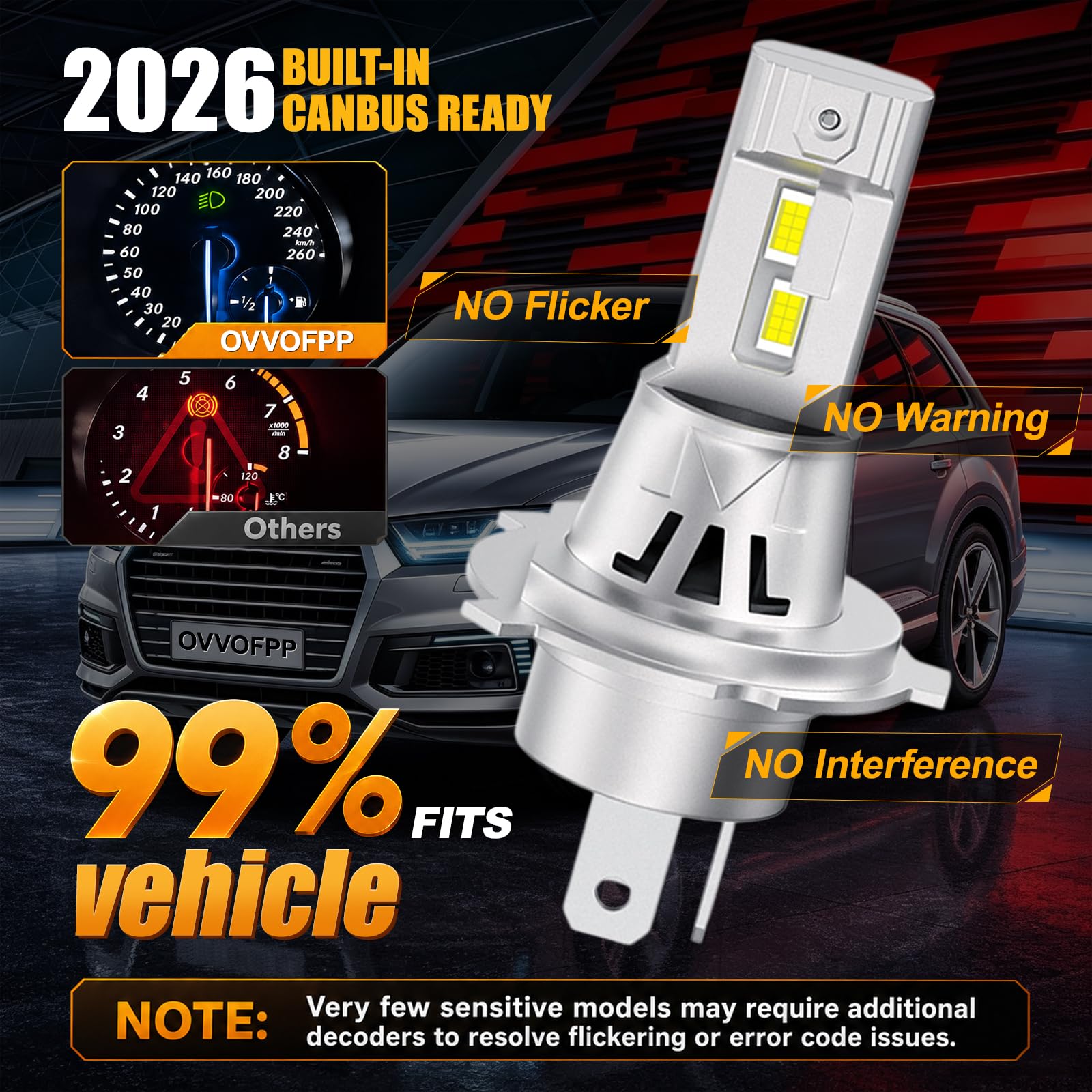 OVVOFPP CZ0278-A1-H4 led