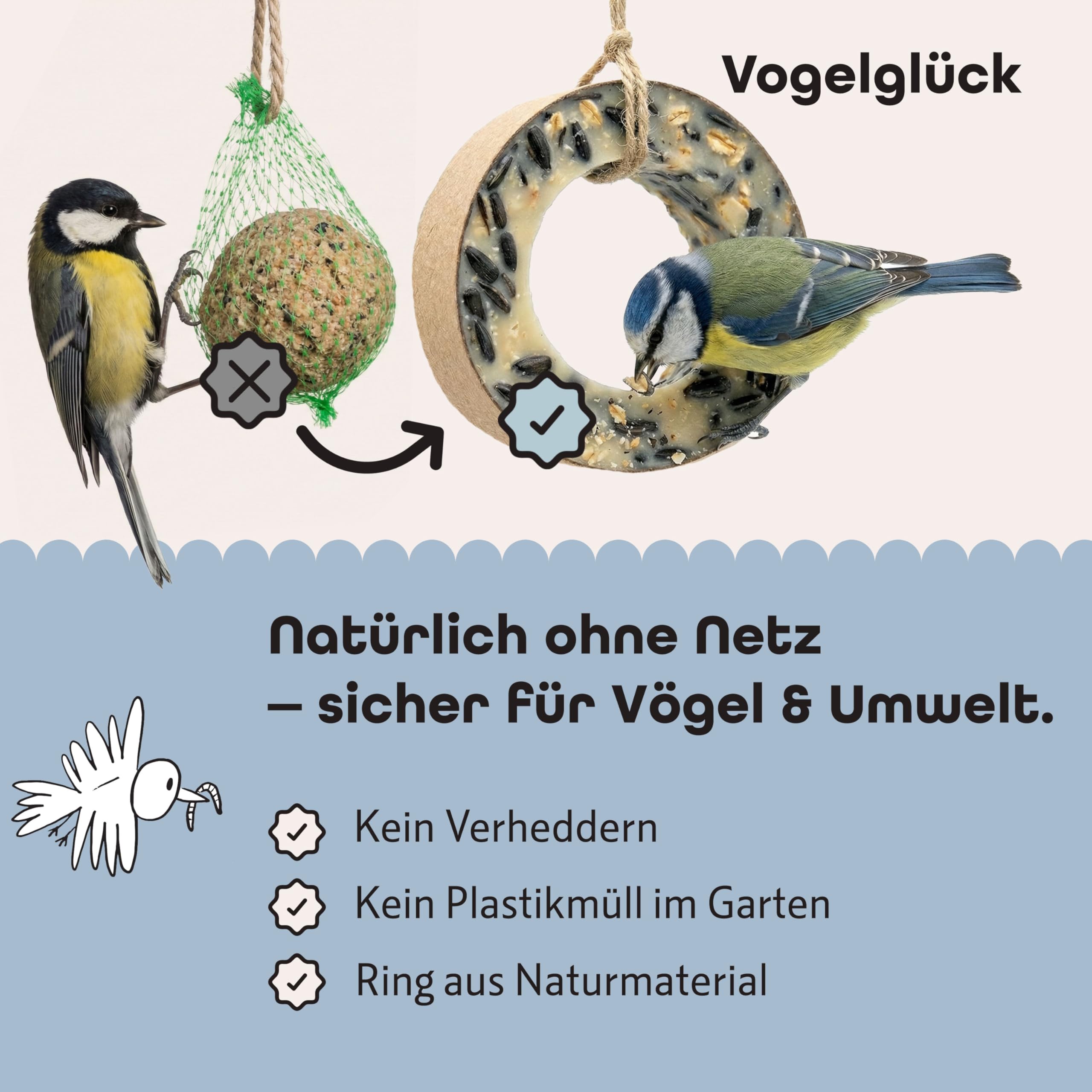 Vogelglück Meisenringe 6x3 Stück – Energiereiches Wildvogelfutter mit Saaten & Getreide – Ganzjahresfutter zum Aufhängen für Meisen & Wildvögel, Vogelringe für Körner und Weichfutterfresser