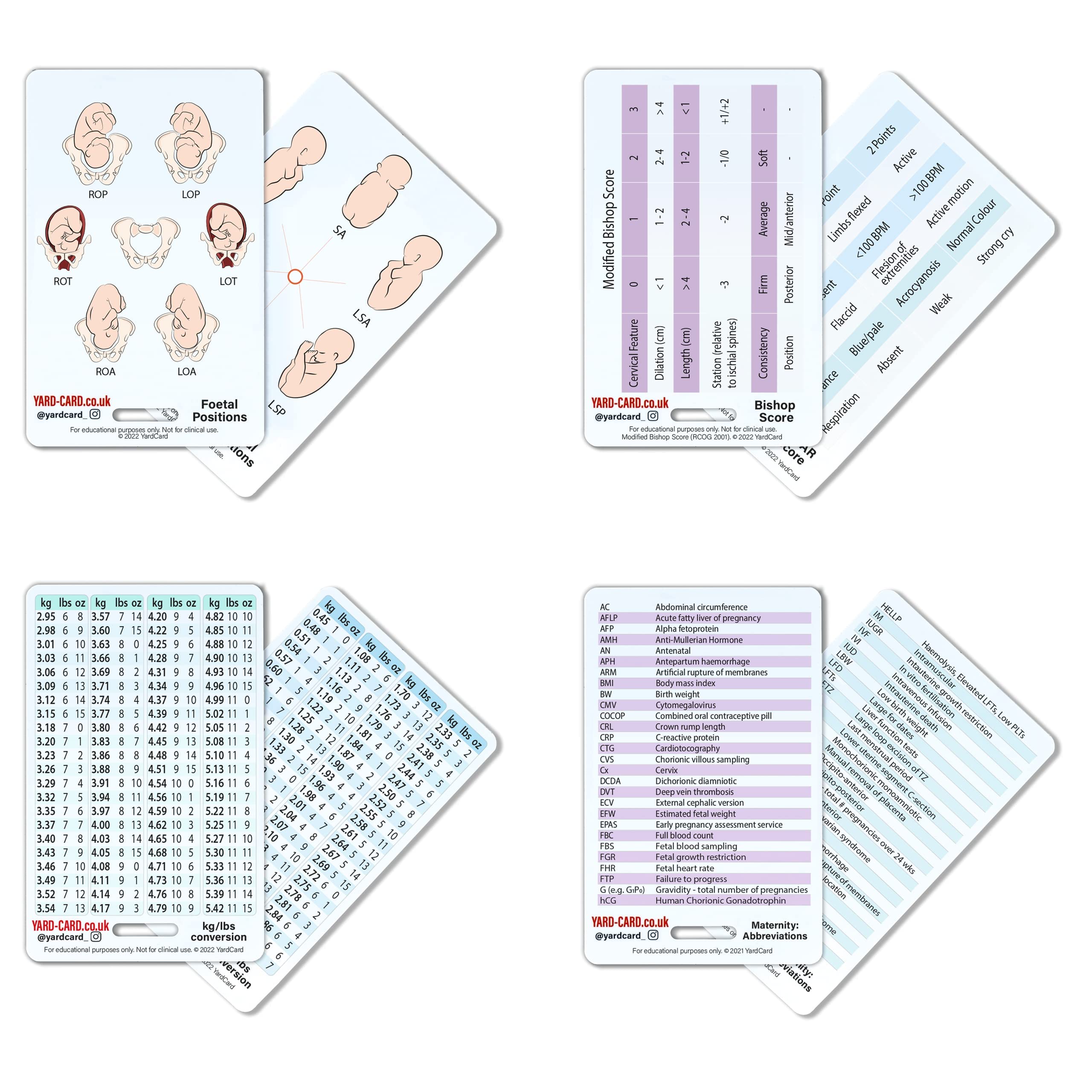 YardCard ® Student Midwife Badge Card Set | Baby Weight Conversions, Bishop Score, Foetal Positions, Abbreviations | Student Midwife, Obstetrics and Gynaecology, Midwifery Student Gift