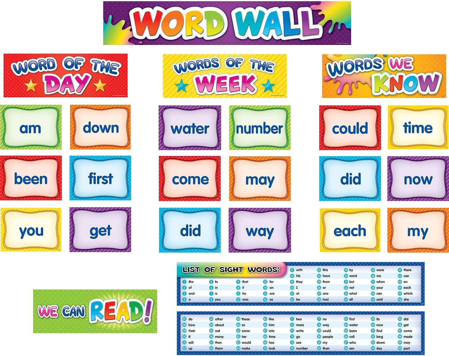 First 100 Sight Words Pocket Chart Cards (TCR20845)