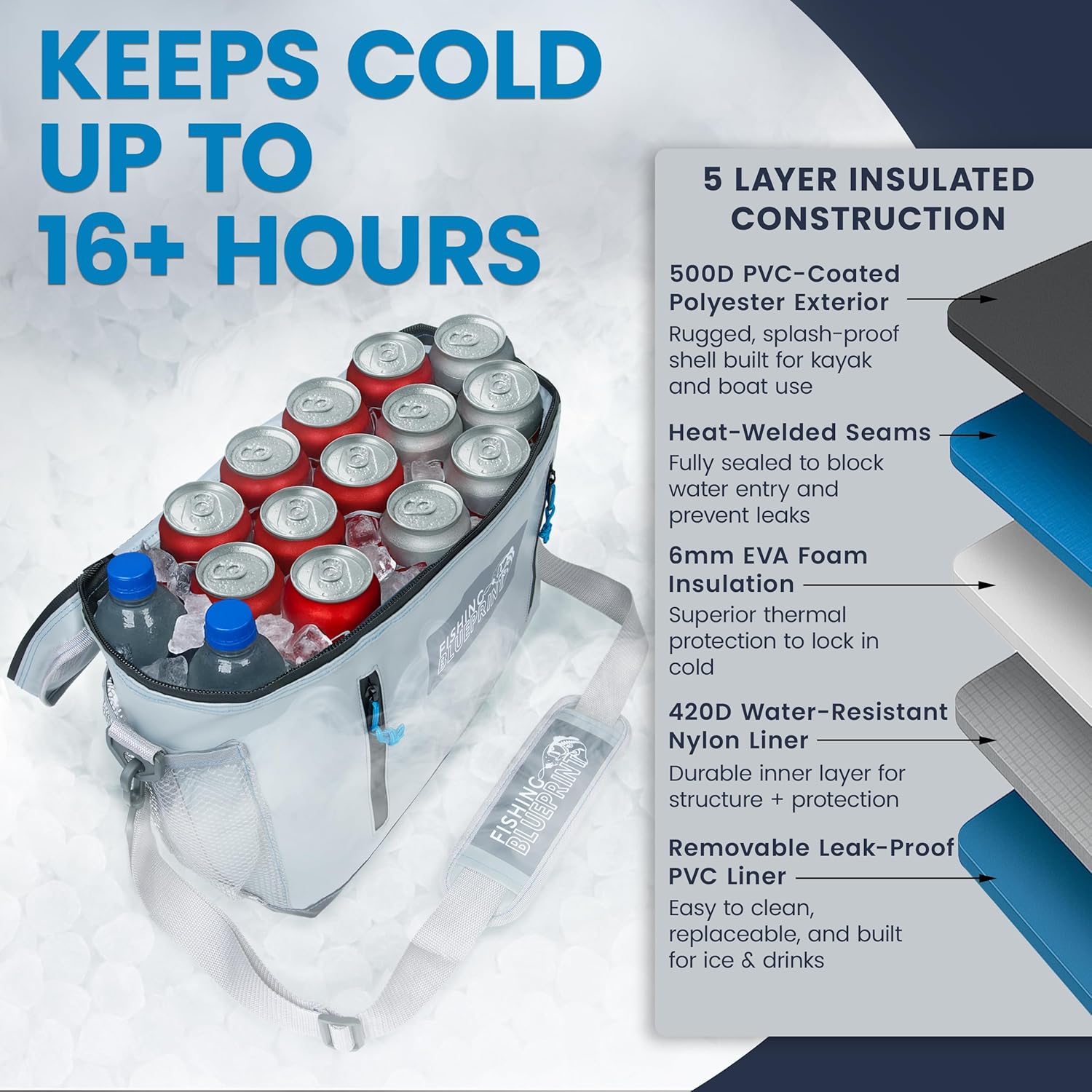 Kayak Cooler Behind Seat – Small Portable Cooler Bag for Kayak Seat Storage, Kayak Accessories for Fishing, Kayak Crate, Insulated Soft Sided Cooler Bag for Paddle Board Cooler - Fishing Blueprint - Image 4