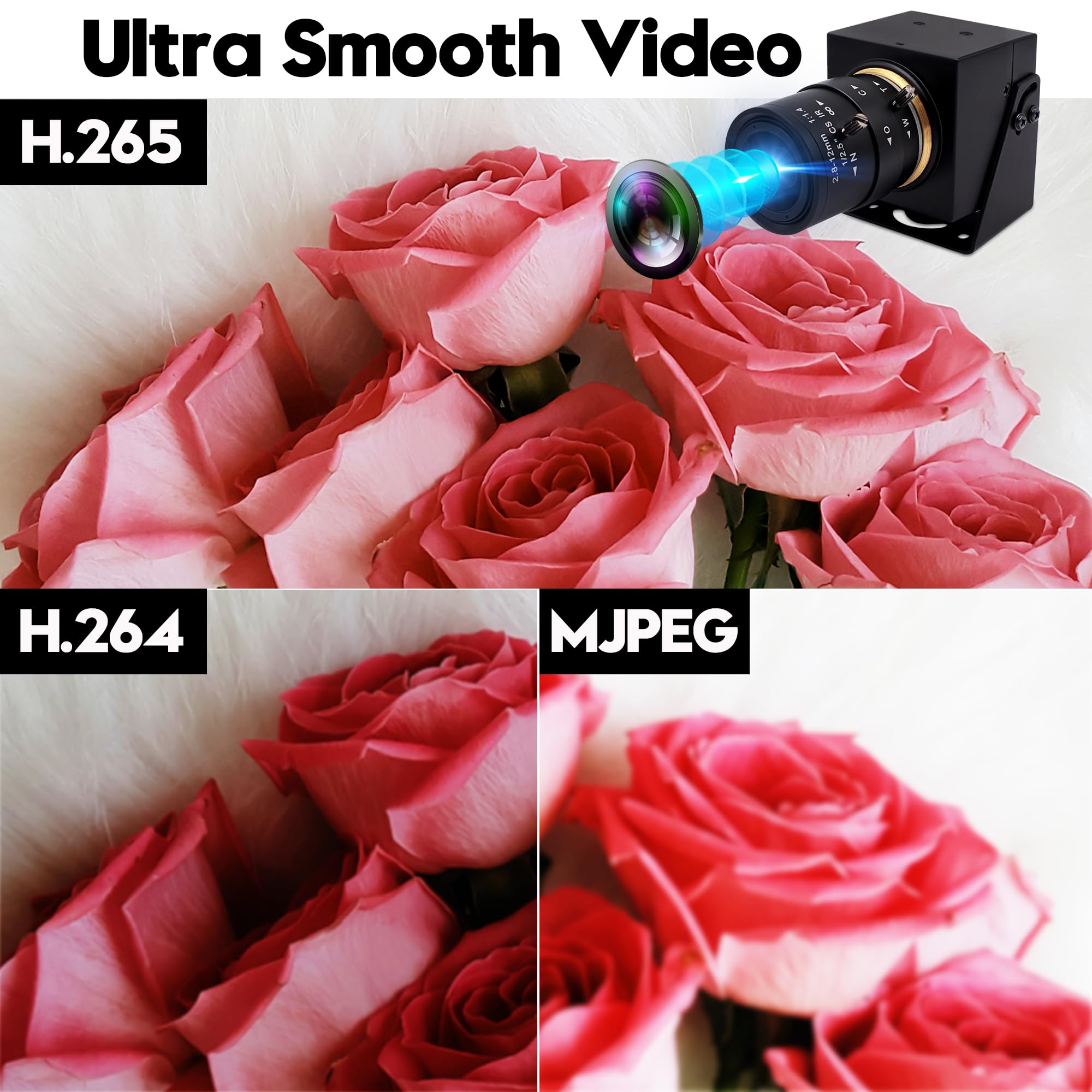 IFWAETR USB HDMI 4K Cámara USB Webcam para Streaming Live Streaming 30FPS 4X Lente con zoom óptico USB HDMI Salida simultánea Cámara de primer plano Cámara PC Plug and Play para Linux