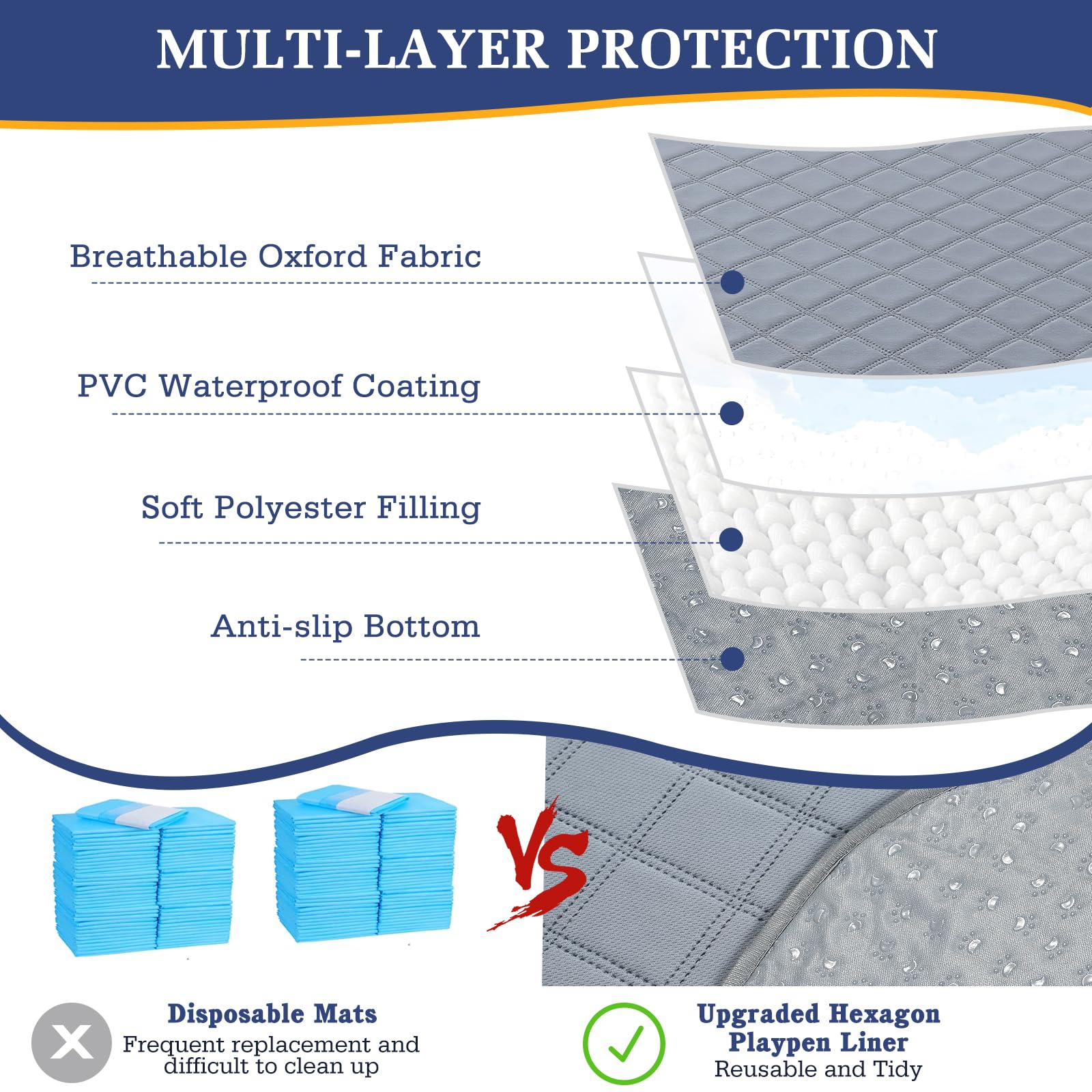 Pawaboo Pee Pad for Dogs and Cats, Hexagon Small Animals Cage Tent Pee Pad, Pet Absorbent Mat Reusable Dog Playpen Liner, Pet Fence Mat with Non-Slip Rubber Pads for Indoor/Outdoor, 44.5in, Gray - 3