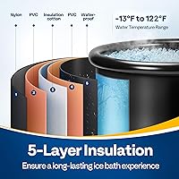 Vista 3 de VIVOHOME Bañera de hielo para atletas y amantes del fitness, bañera de inmersión fría portátil de 33.5 pulgadas de diámetro para terapia