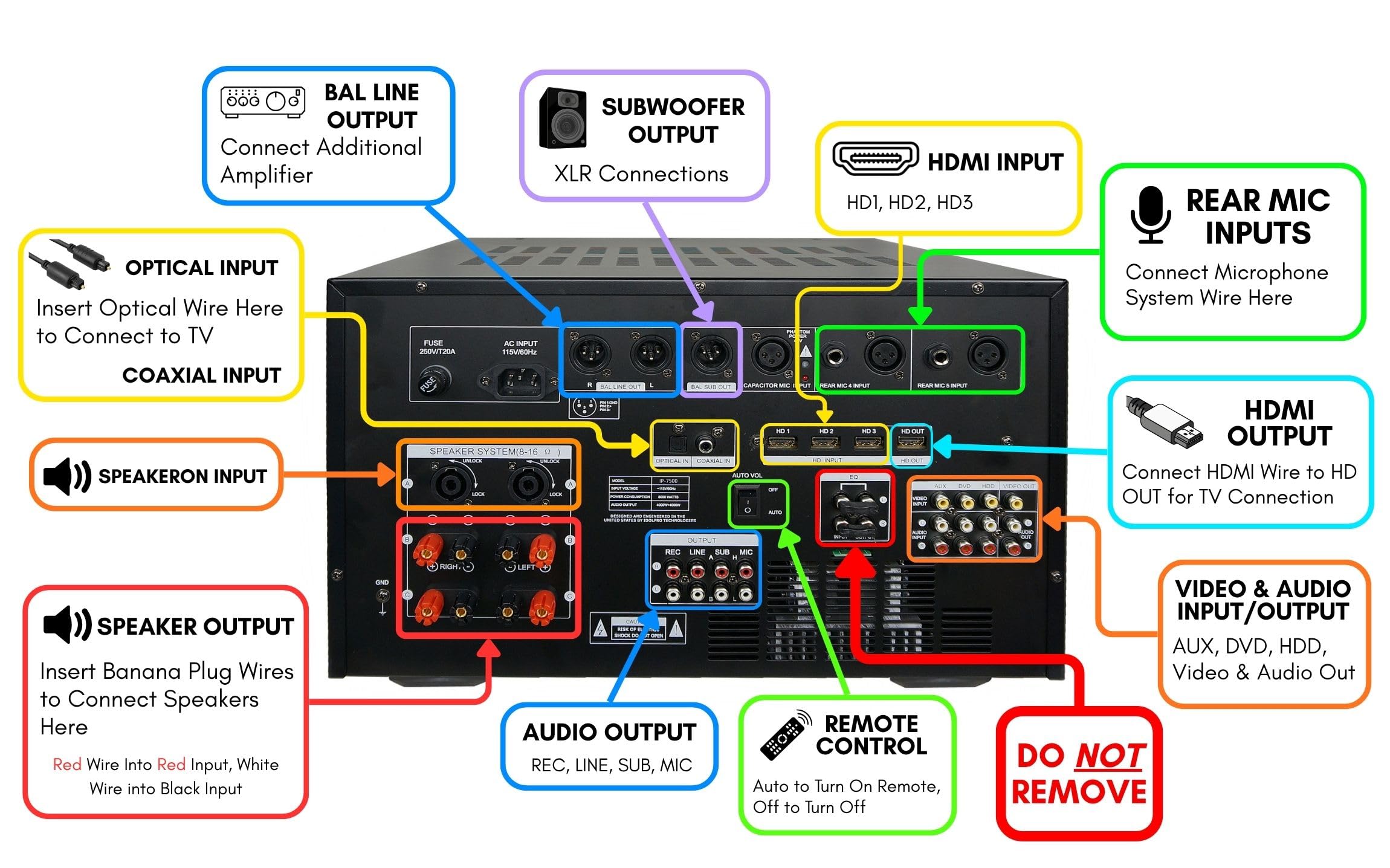 Amazon.com: Home Karaoke System 8000W Mixing Amplifier Features