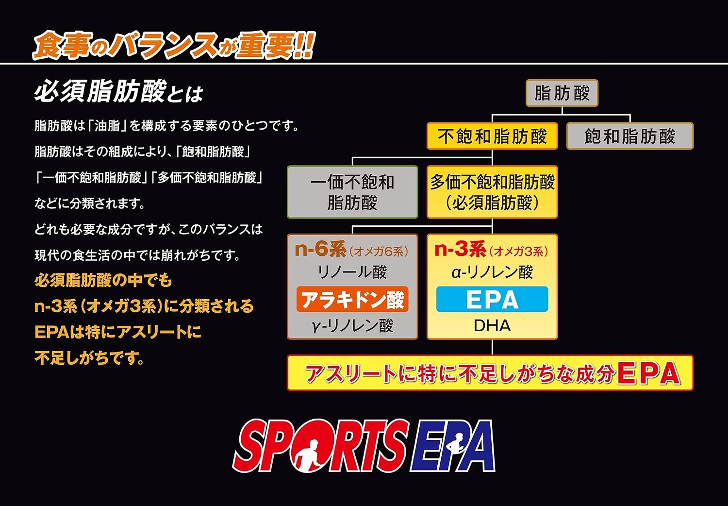 Amazon Sports Epa 超冴力マスカット味 180g 6個 日本水産 Epa