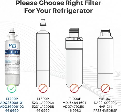 Miniatura 6 de WILDBERRIES ADQ36006101 9690 - Filtro de agua de repuesto para LG LT700P, Kenmore 46-9690 ADQ36006102, RWF1200A, CLCH106, RWF1052 LFX28968ST