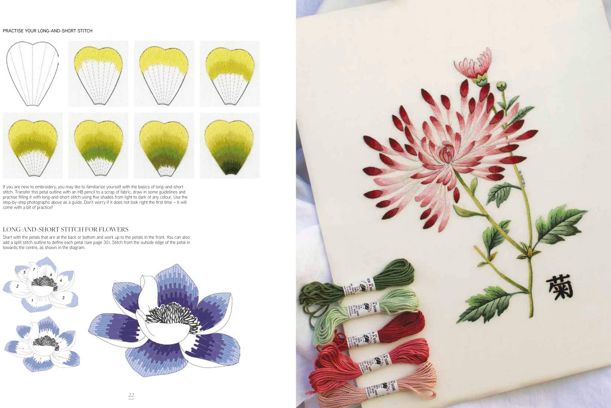 The Kew Book of Embroidered Flowers (Folder edition): 11 Inspiring Projects with Reusable Iron-on Transfers