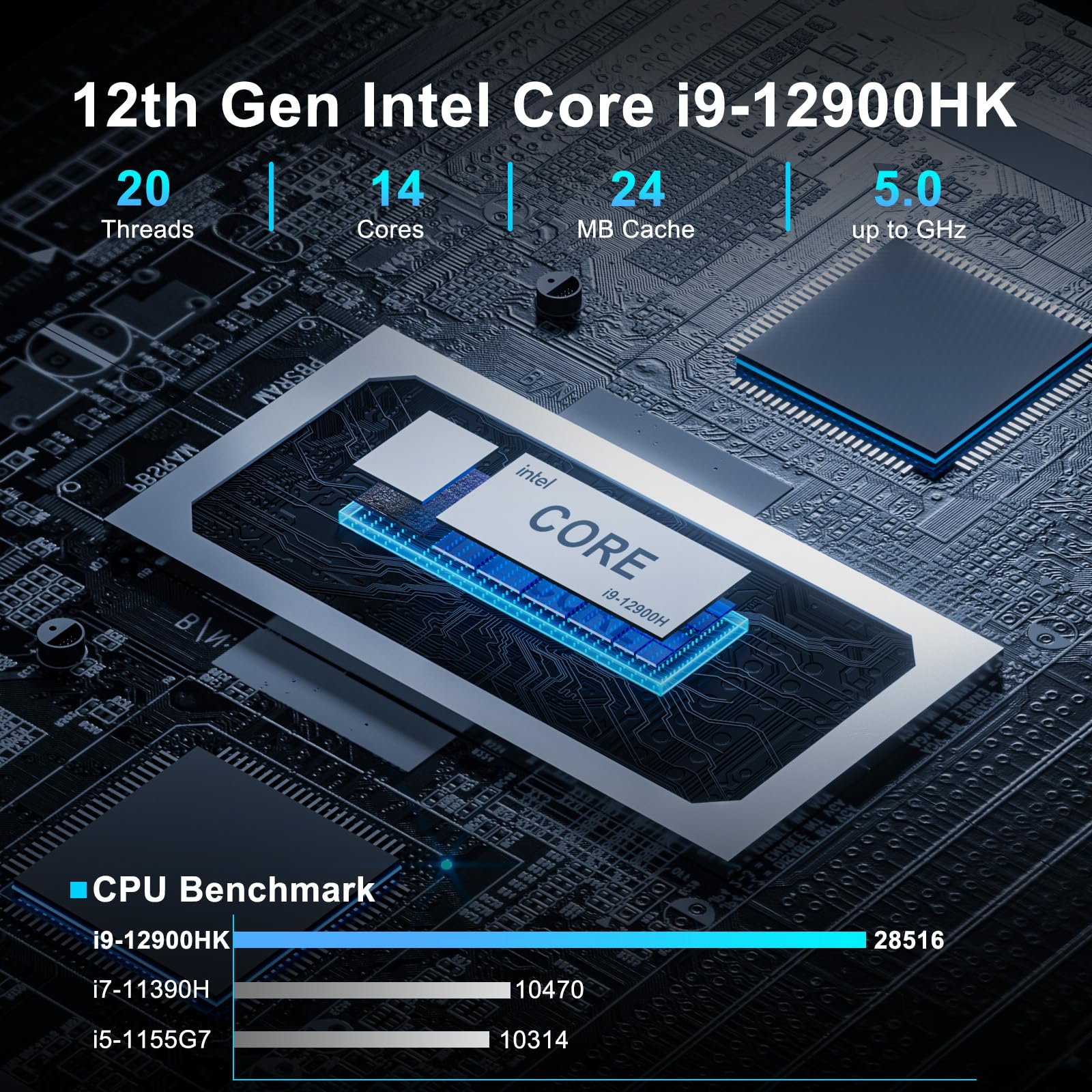 GEEKOM XT12 Pro Mini PC, Intel Core i9-12900H (14C/20T/24MB) 32GB