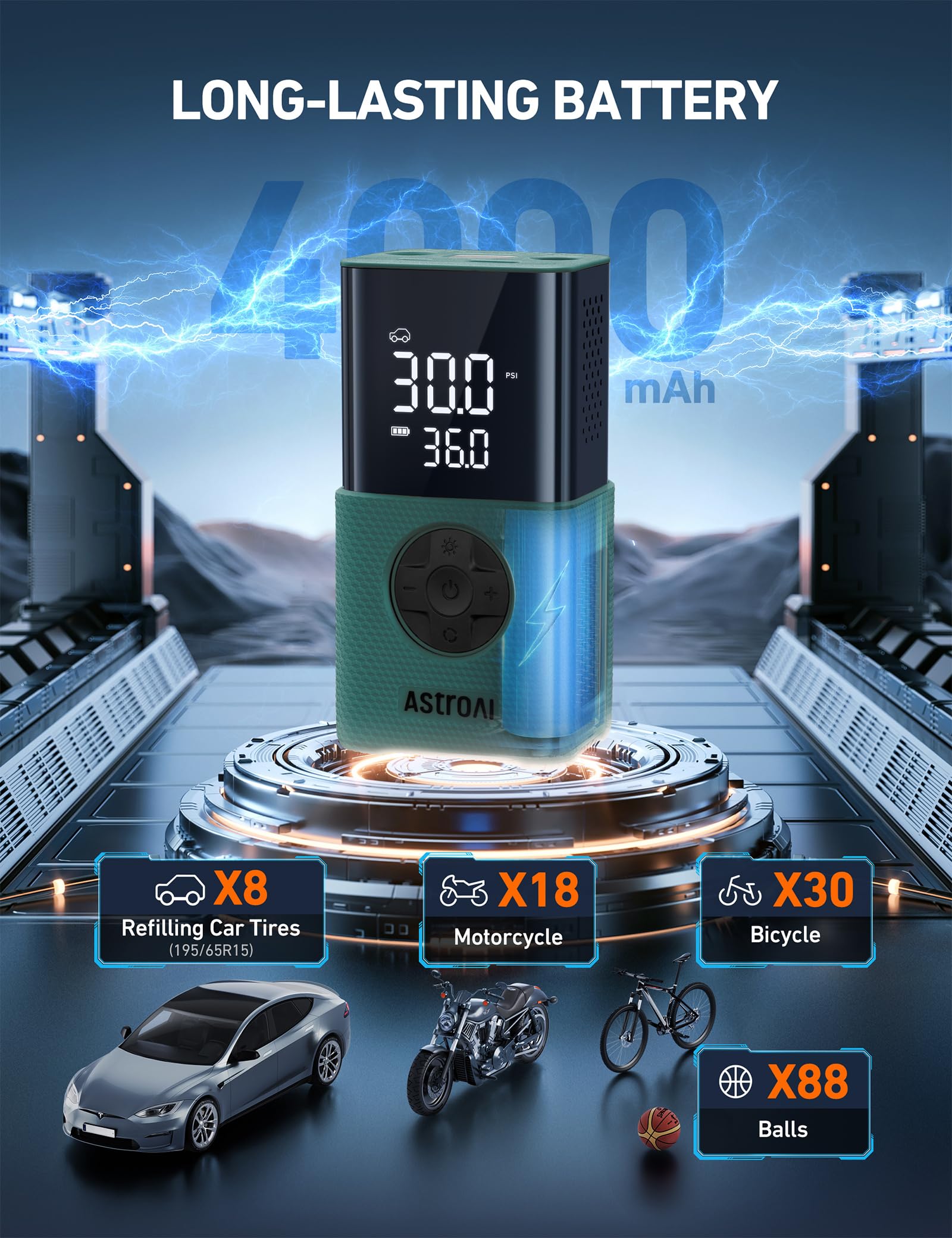 AstroAI L7S Tire Inflator Portable Air Compressor Cordless with Digital Pressure Gauge, 150 PSI LED Light Bike Air Pump with Fast Inflation & Auto Shut-Off for Car Tires,Motorcycles,Bikes,Balls,Green view 3