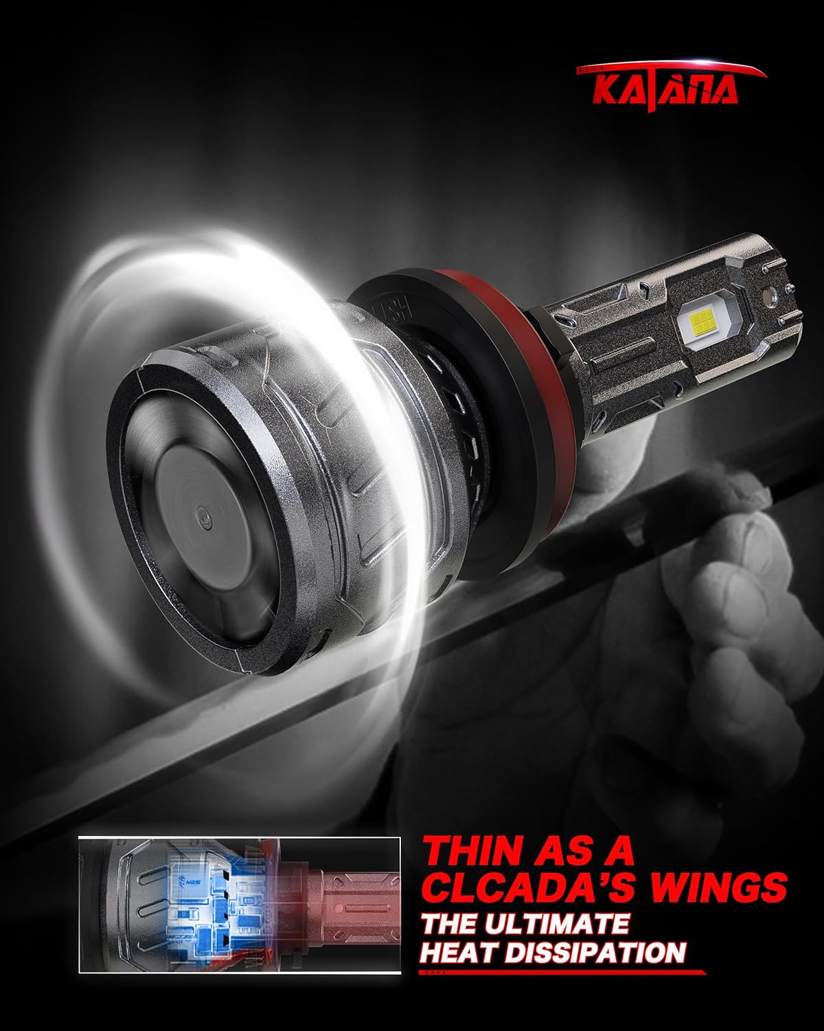 Image illustrating the CANBUS Ready feature of Katana LED bulbs, showing no flickering or errors compared to other bulbs.