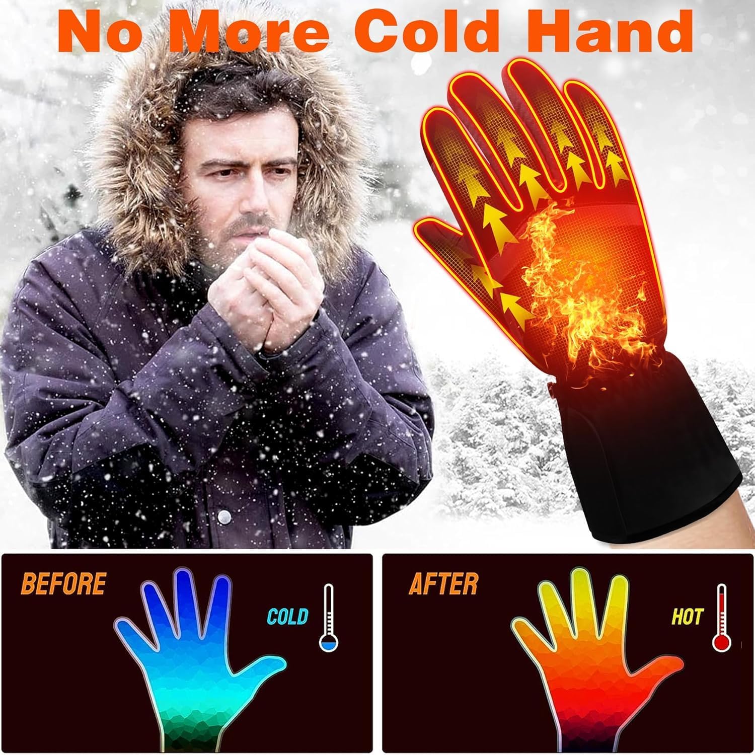 SVPRO Heated Gloves Men Women Touchscreen Cold Weather Gloves Battery Heated Ski Gloves Electric Heated Mitten for Skiing Hunting Hiking Camping Fishing Outdoors