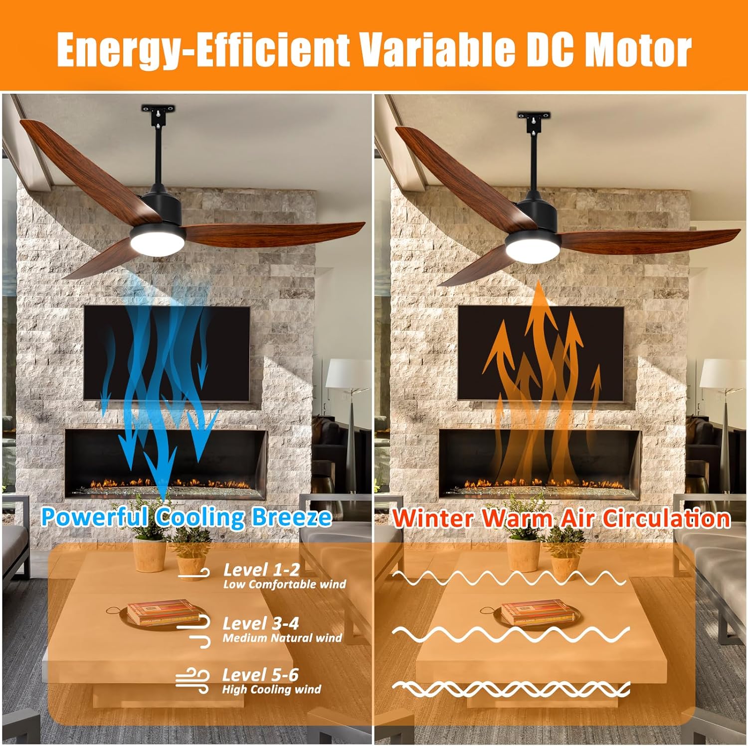 Depuley Outdoor Ceiling Fan with Light: 52 Inch Gazebo Fan Outdoor Hanging - Plug in Fan for Patio Waterproof - Dimmable Fans with Lights Remote App Control - Walnut