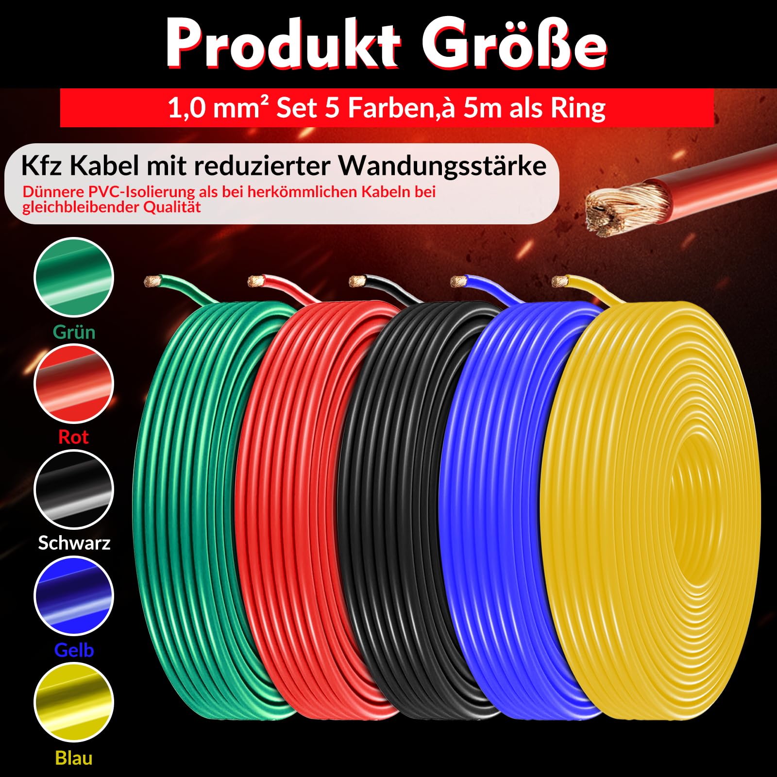 Cavo per Auto 1,0 mm², Filo in PVC 5 m x 5 colori FLRY-B Cavo Elettrico in Rame, Filo di Alimentazione per Auto, Rosso, Nero, Blu, Verde, Giallo, 5 Metri per Anello