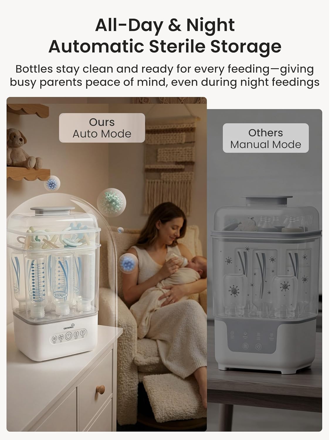 Grownsy Bottle Sterilizer and Dryer, 6 Bottles Capacity, Space Saving Nesting Design Bottle Sanitizer Esterilizador de Biberones for All Size Bottles & Breast Pump Accessories, Travel Set Included