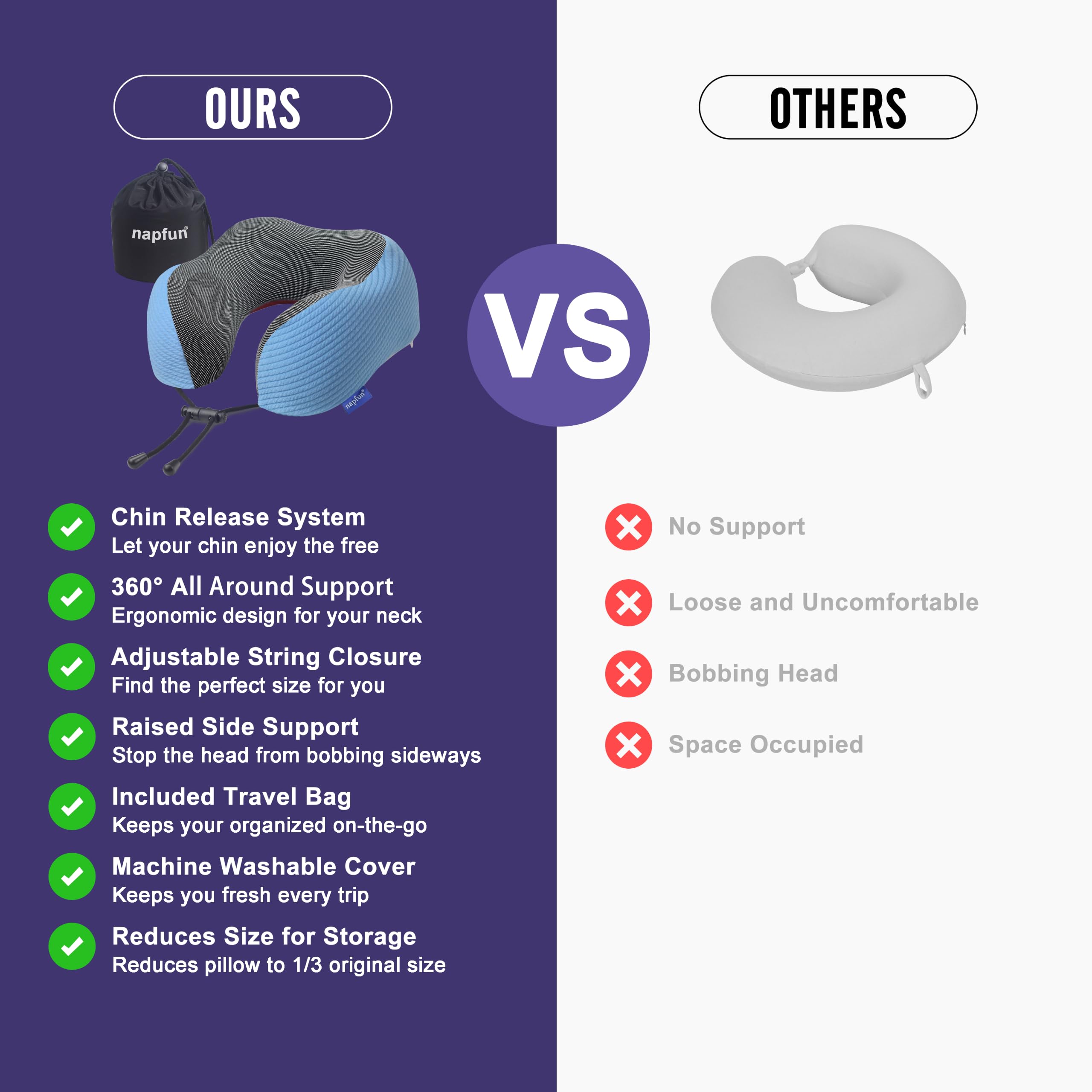napfun Neck Pillow for Travel, Memory Foam Airplane Pillow, Sky Blue view 4