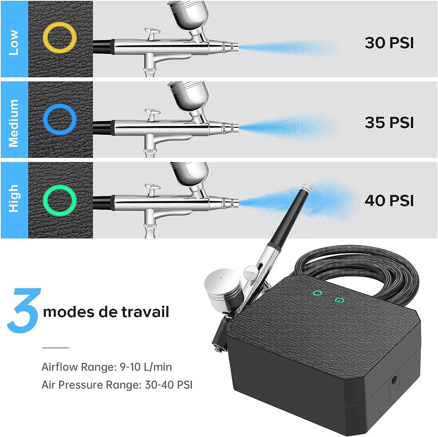 Gocheer 40PSI Mini de Aerógrafo, Doble Acción Multi-Función Kit De Aerógrafo con Compresor para Pintura Aerografo Portatil para Decoración Tartas Maquillaje Arte Artesanía Diseño Uñas Modelo Tatuaje