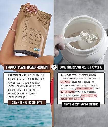 Miniatura 4 de Truvani Proteína vegana de guisantes en polvo  Mantequilla de maní de chocolate  0.71 oz de proteína orgánica a base de plantas  10 paquetes de