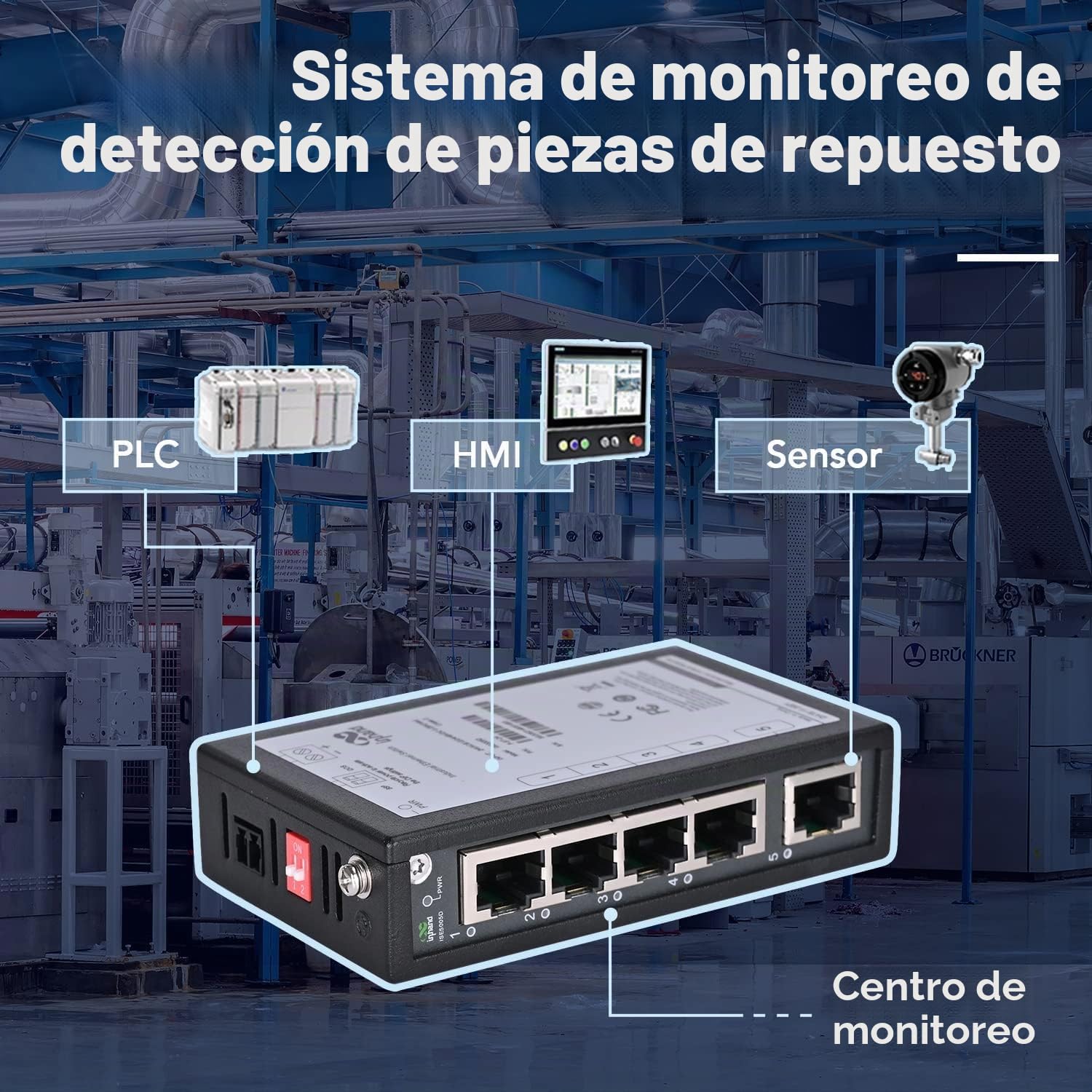 InHand Networks ISE5005D Switch Ethernet Industrial 5 Puertos Gigabit, Conmutador de Red No Gestionable Carril DIN, Ultracompacto 24mm, -40°C a +75°C, Certificado CE/UL (Bornera Incluida)