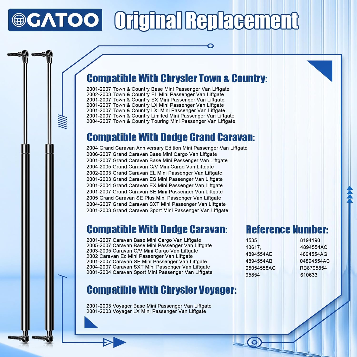 Rear Hatch Tailgate Lift Supports Gas Shocks Spring Compatible with Chrysler Town Country Dodge Grand Caravan 2001 2002 2003 2004 2005 2006 2007, 01-03 Chrysler Voyager, Replaces 4535 04894554AB