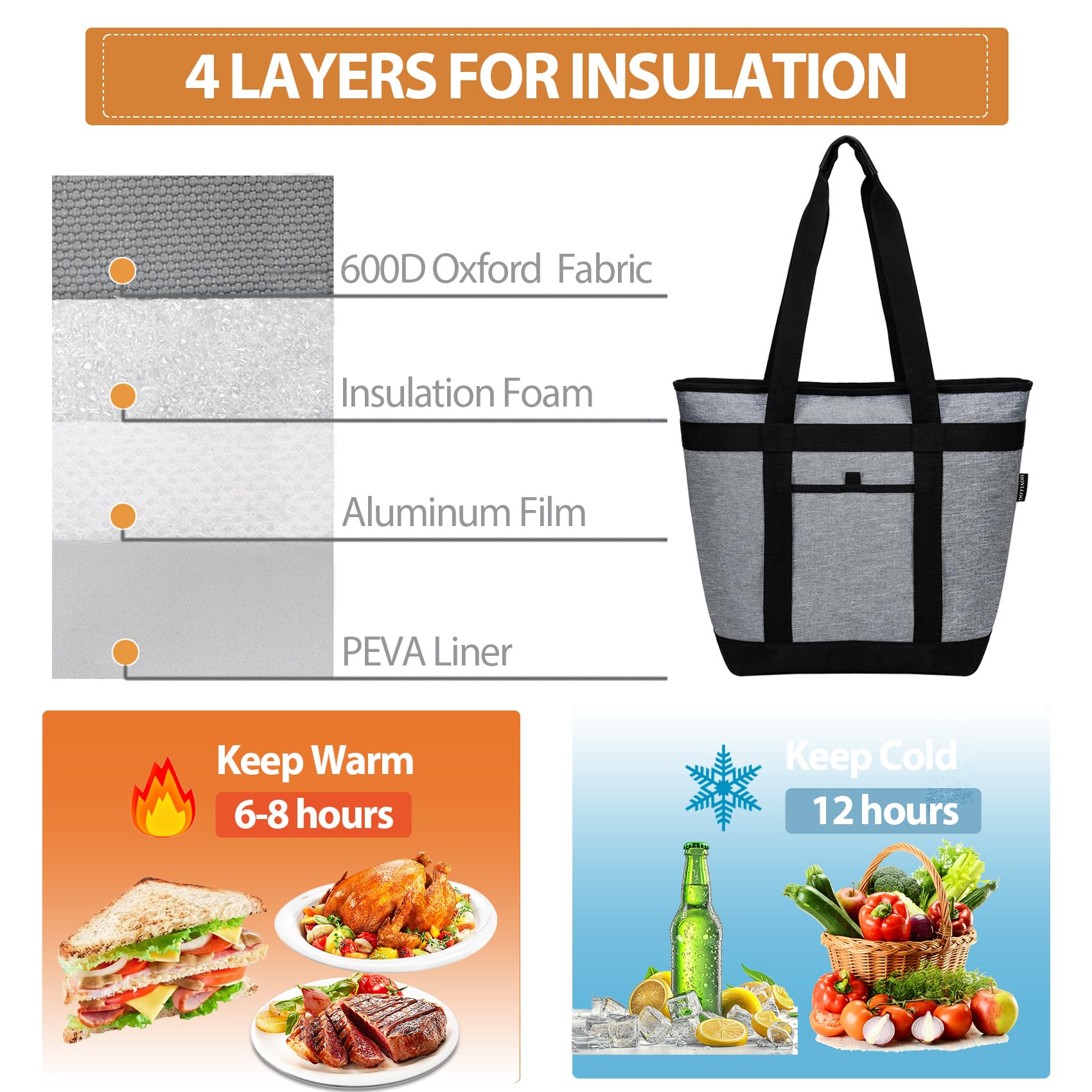 Sac isotherme réutilisable pour aliments chauds/froids, sac de livraison de nourriture thermique pour la plage, les voyages, les pique-niques