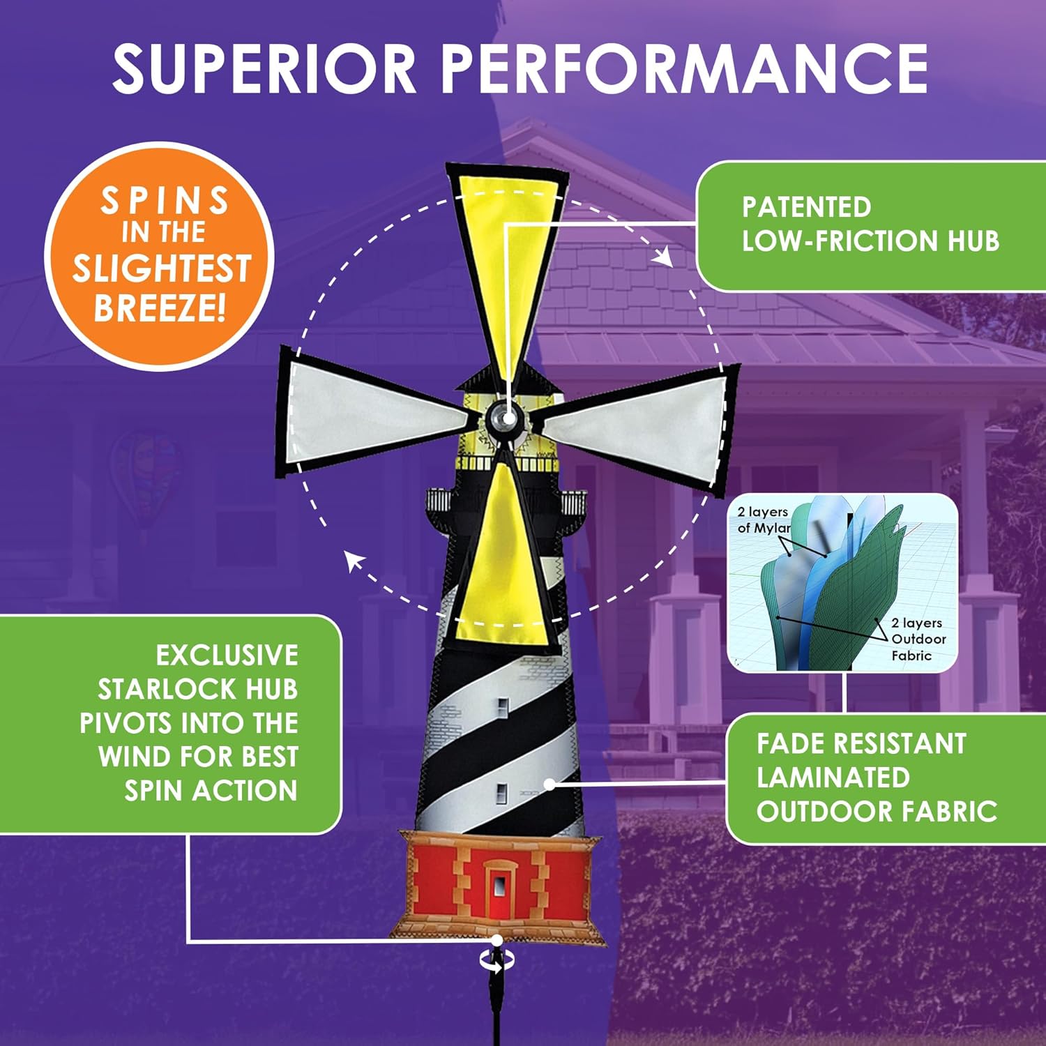 Premier Kites Lighthouse Spinner Hatteras – Whimsical Wind Spinner for Yard & Garden, Durable Weather-Resistant Fabric, Easy to Assemble, Outdoor Decor for Patios, Lawns, Yards, & More