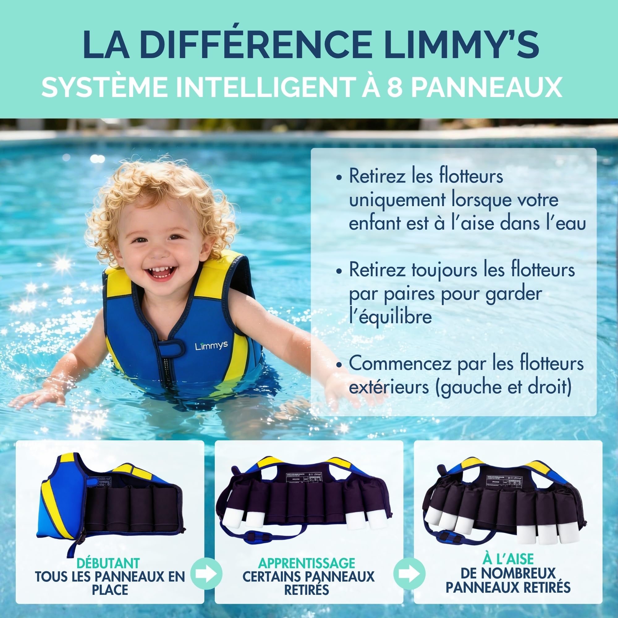Limmys Gilet de Natation Enfants Aide Flottaison Réglable 8 Panneaux Néoprène Doux CE