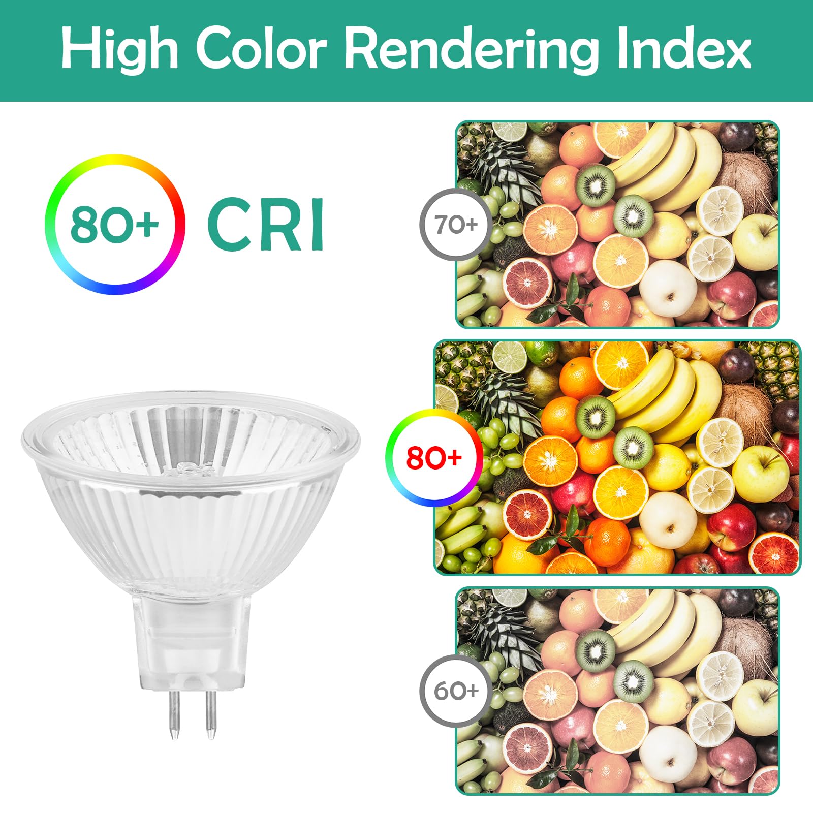Linkind Apoules LED GU5.3 R16 12V, 5W Equivalent à 50W Lape