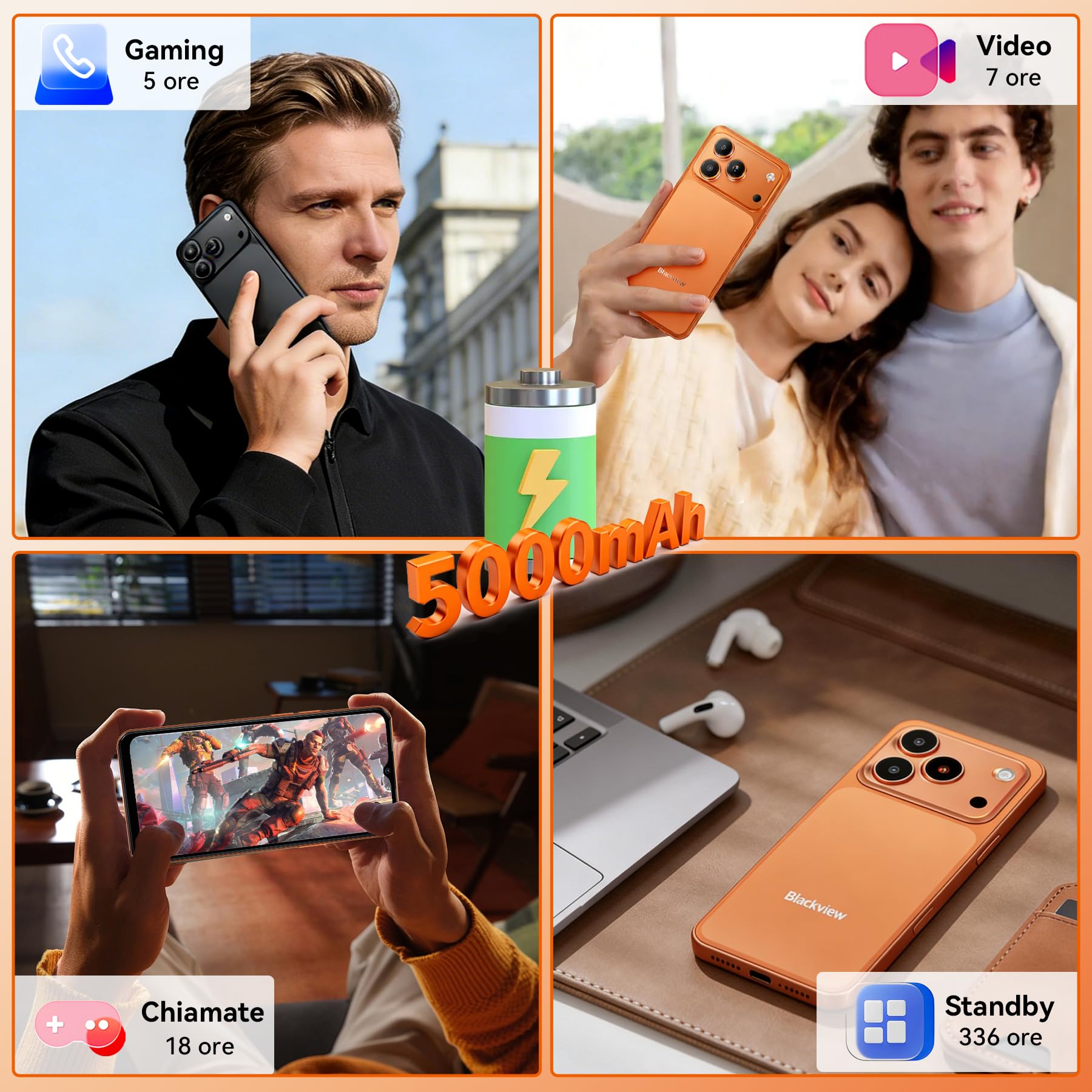 Blackview WAVE 7C Android 16 Smartphone Offerta, 32MP+13MP, 16GB+128GB | 6.56" Cellulare in Offerta TF 2TB, 5000mAh, 4G Cellulari Dual SIM WiFi 5G, 3.5mm/FM/IP54/3 Slot Per Carte/3 Anni Garanzia