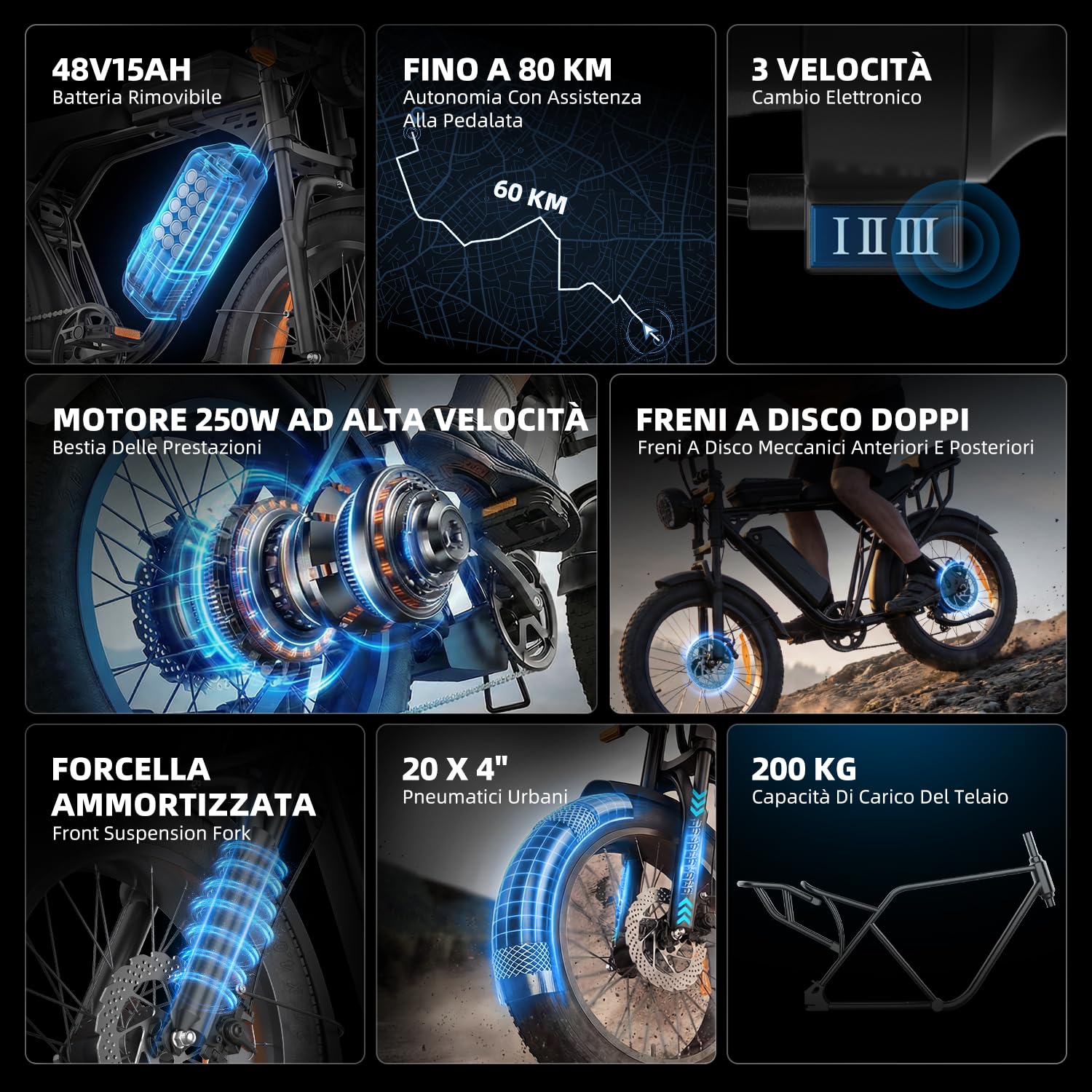 X5 Bicicletta elettrica per adulti, 20 x 4 Fat Tyre Mountain bike con autonomia di 80 km e batteria removibile 48 V 15 Ah, motore 250 W, 25 km/h, bicicletta elettrica da fuoristrada con borsa