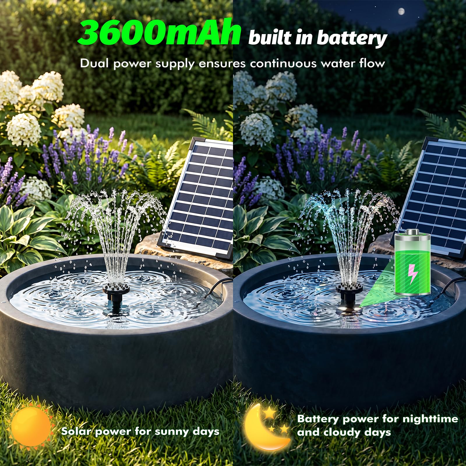Solar Springbrunnenpumpe 8W mit 3600mAh Akku, Solar Wasserpumpe für Gartenteich Vogelbad, Outdoor Wasserspiel Kit mit 6 Düsen & Trockenlaufschutz, Max Flow 380L/H für DIY Wasserfall Dekor