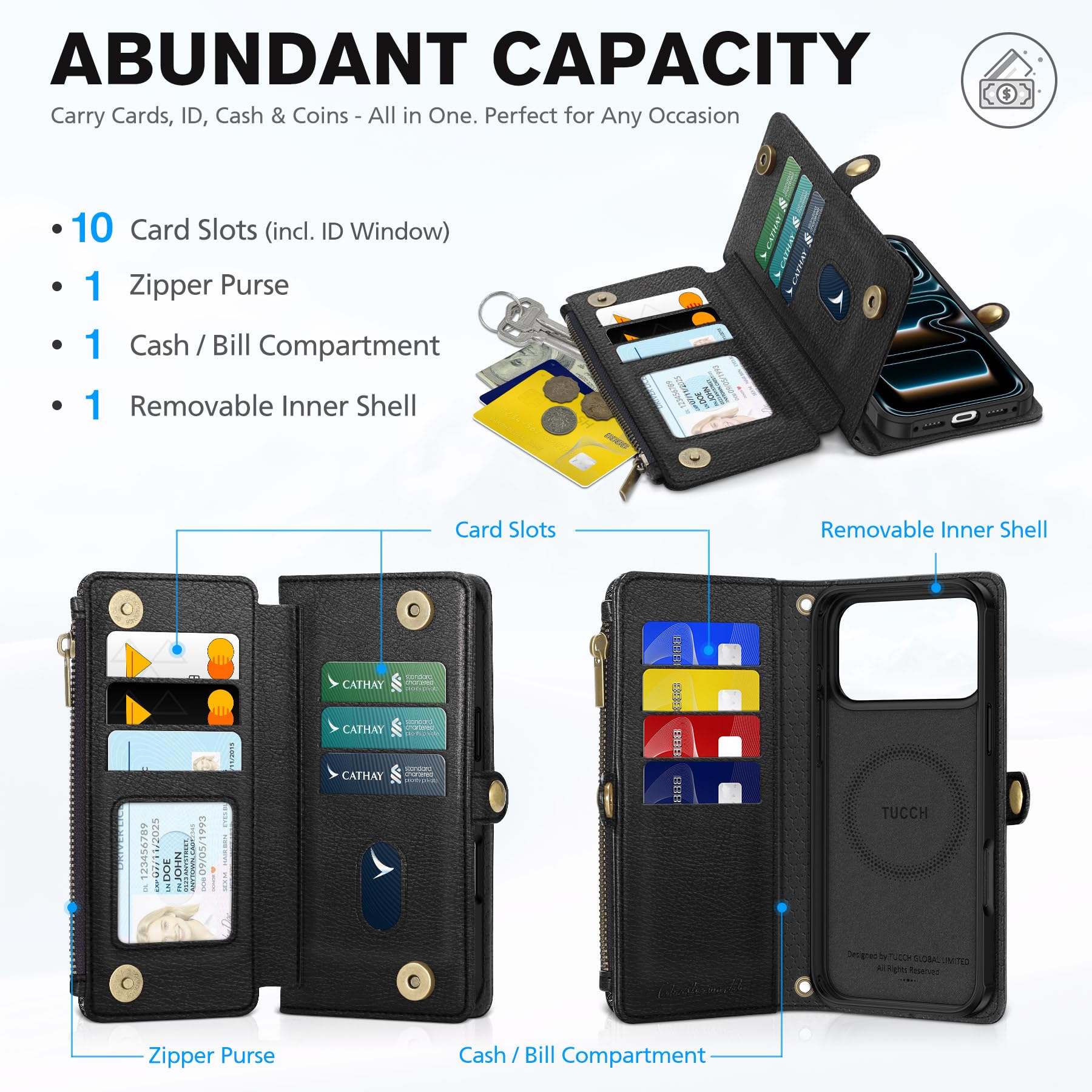TUCCH Custodia per iPhone 17 Pro Max 6,9" 5G 2025, Nero Testurizzato | Blocco RFID, Portafoglio Pelle Sintetica, 10 Slot Schede, Scomparto Cerniera Tasca Contanti