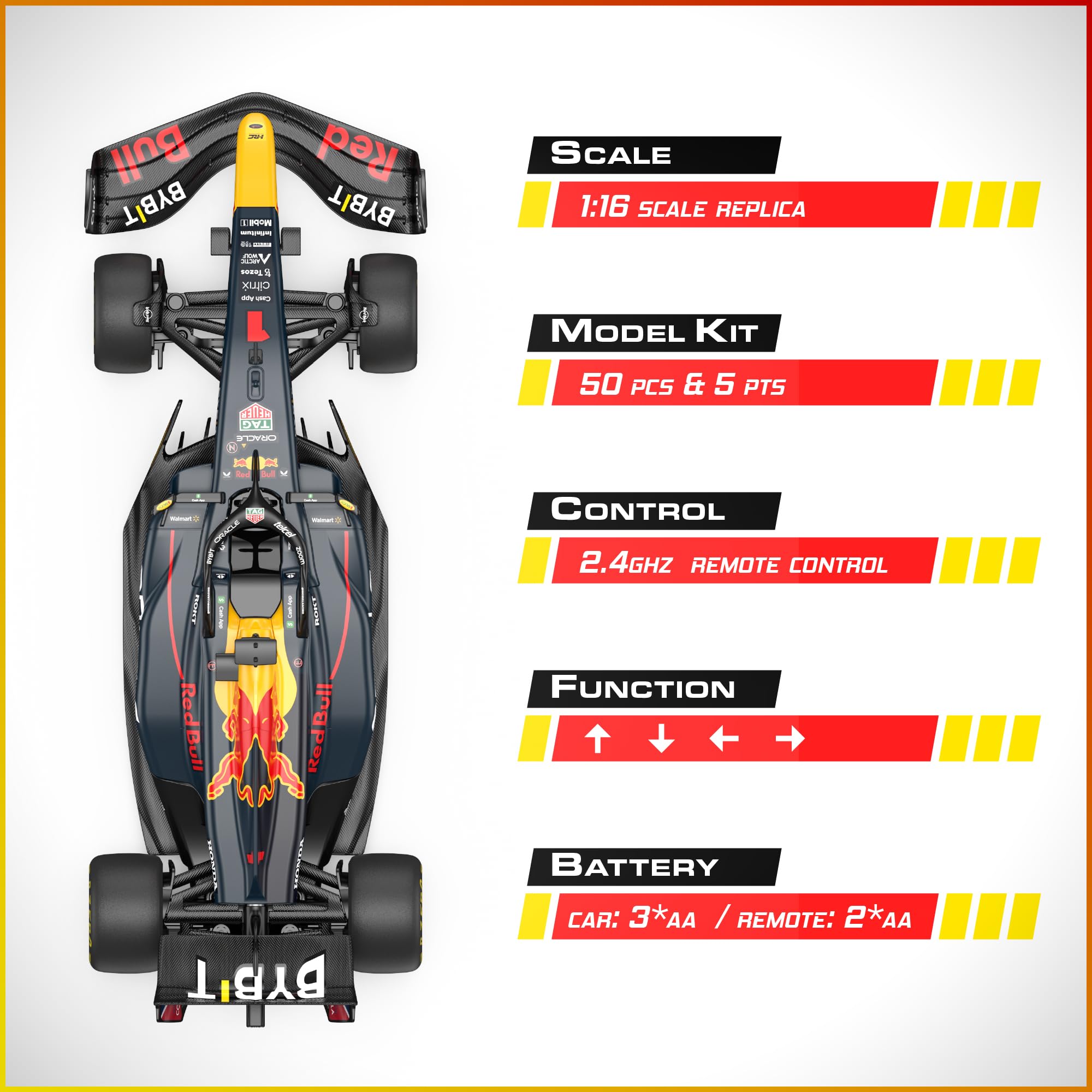 Amazon.com: Voltz Toys Licensed Red Bull F1 RB19 RC Car Building Amazon.com: Voltz Toys Licensed Red Bull F1 RB19 RC Car Building