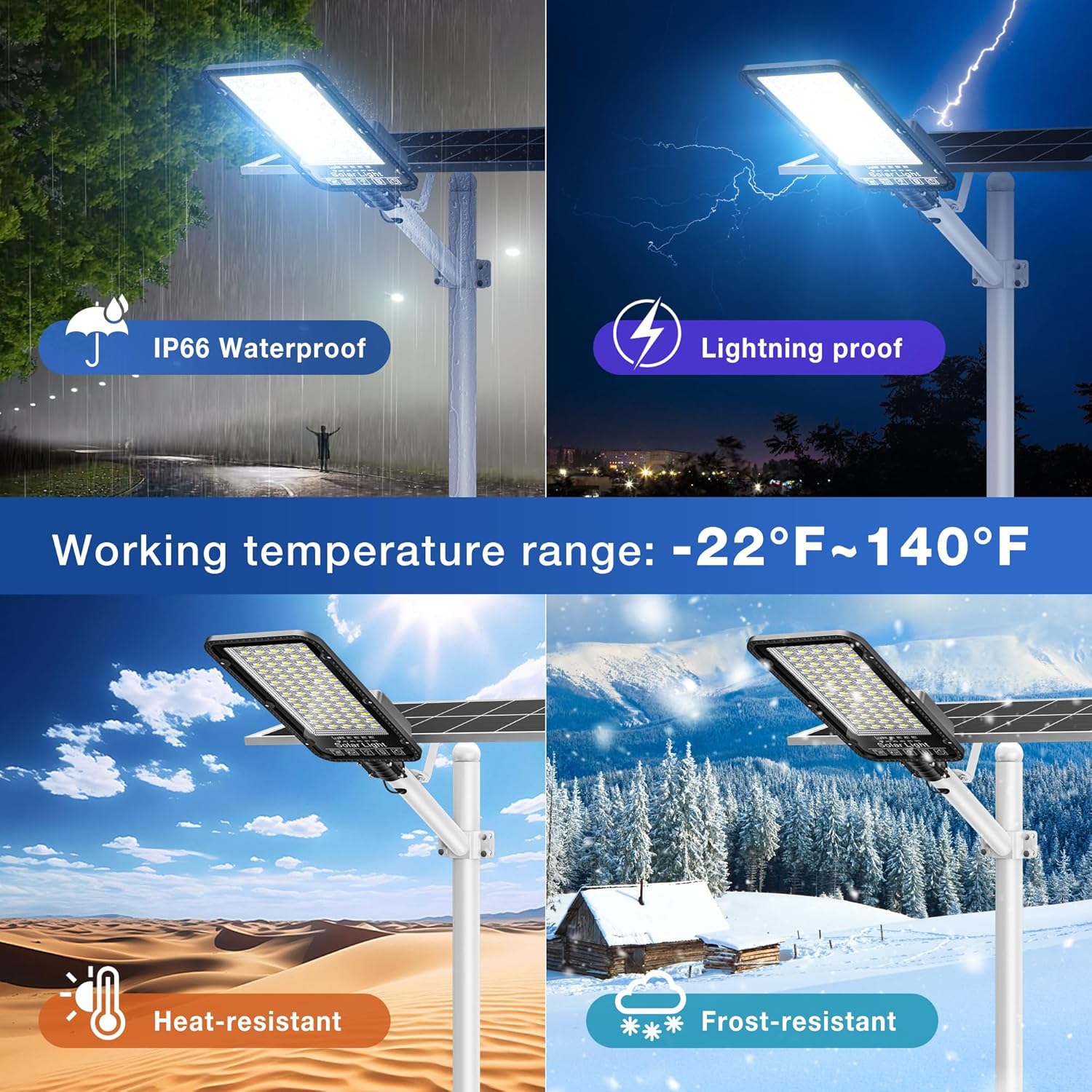 Solar street light demonstrating IP66 waterproof, lightning proof, heat-resistant, and frost-resistant features.