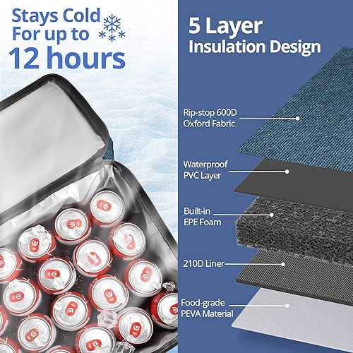 Vista 4 de Maelstrom Portable Collapsible Soft Cooler Bag – 24/30/60 Cans Double-Deck Leakproof Ice Chest for Beach, Camping & Grocery 60 latas azul marino
