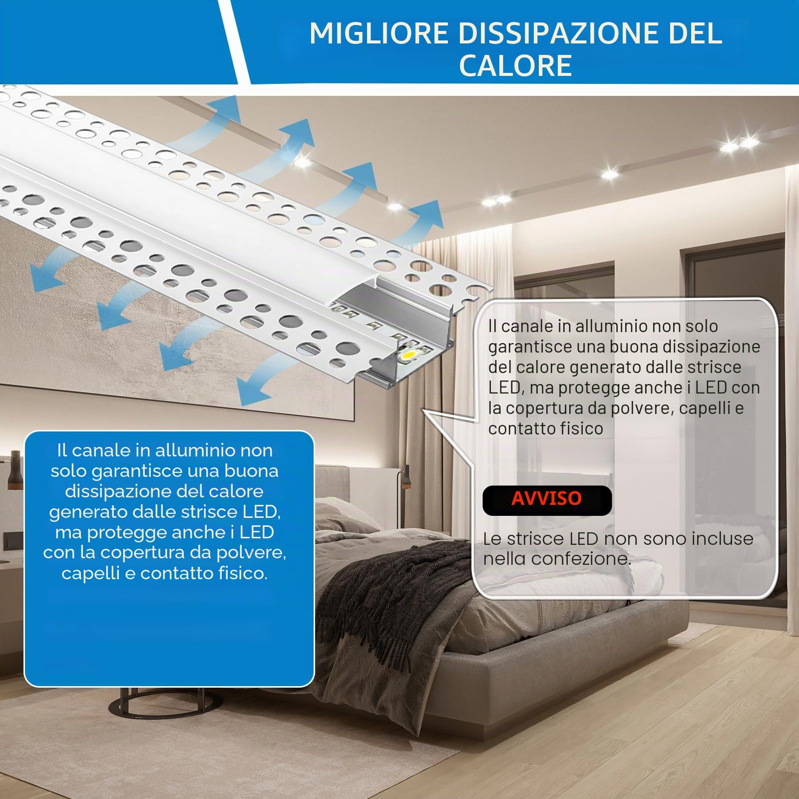 Efishine Confezione da 6 profili per cartongesso a LED, profilo in alluminio, per strisce LED per pareti e soffitti, canale LED con diffusore a clip e per strisce più ampie come Philips Hue