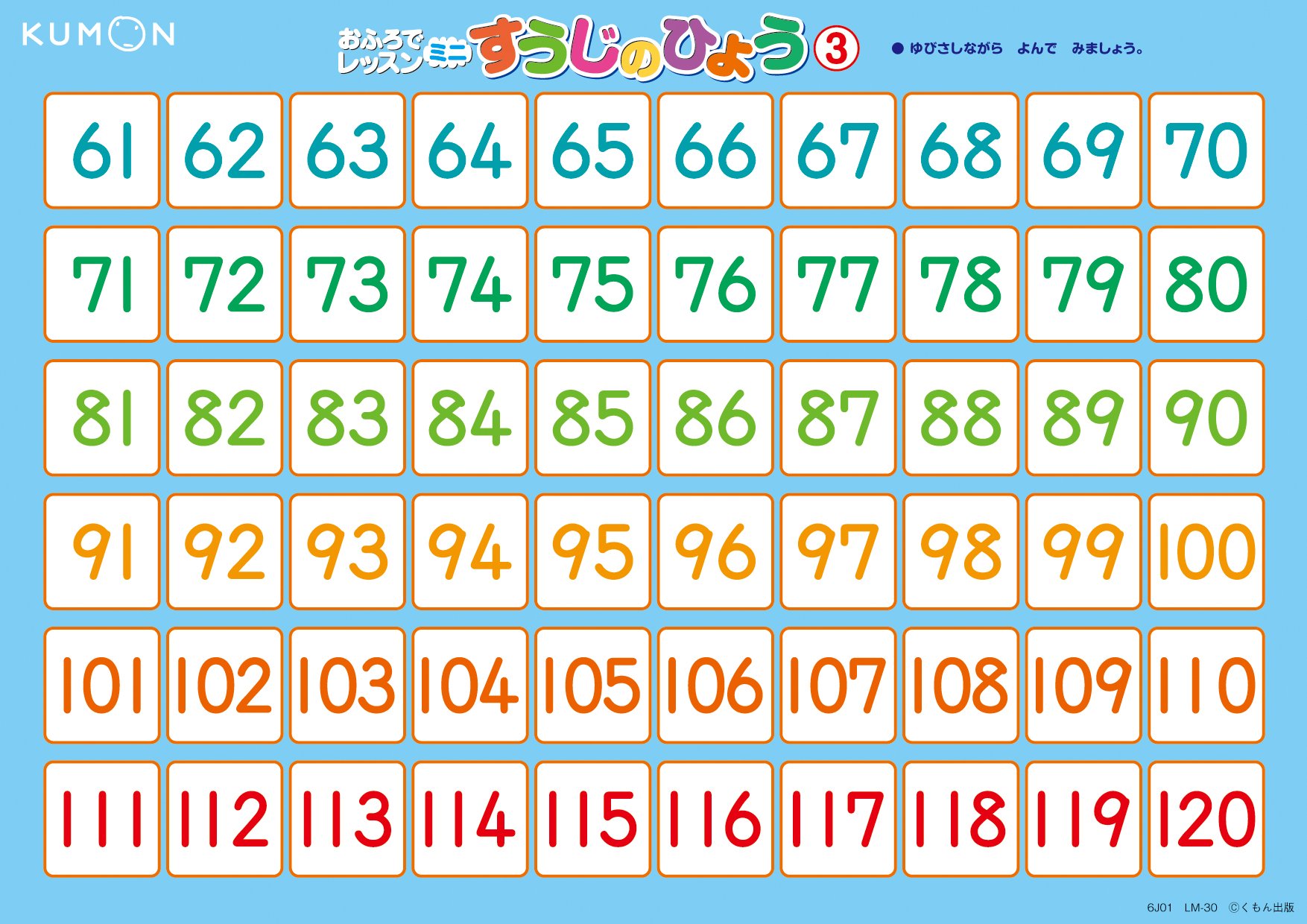 Kumon Bath Lesson Mini Number Chart 4 A4 sheets Educational Toy