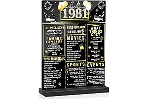 43th Birthday Decorations Women Men, Back in 1981 Birthday Poster