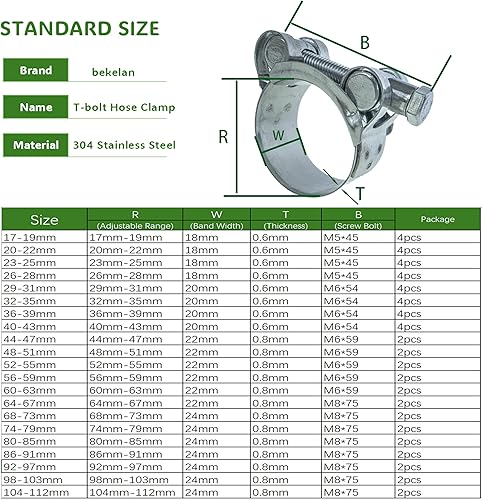 Miniatura 2 de Abrazaderas de manguera con perno en T, abrazadera de tubo ajustable resistente de 2.362-2.480 in, acero inoxidable 304 y banda ancha para puntas de