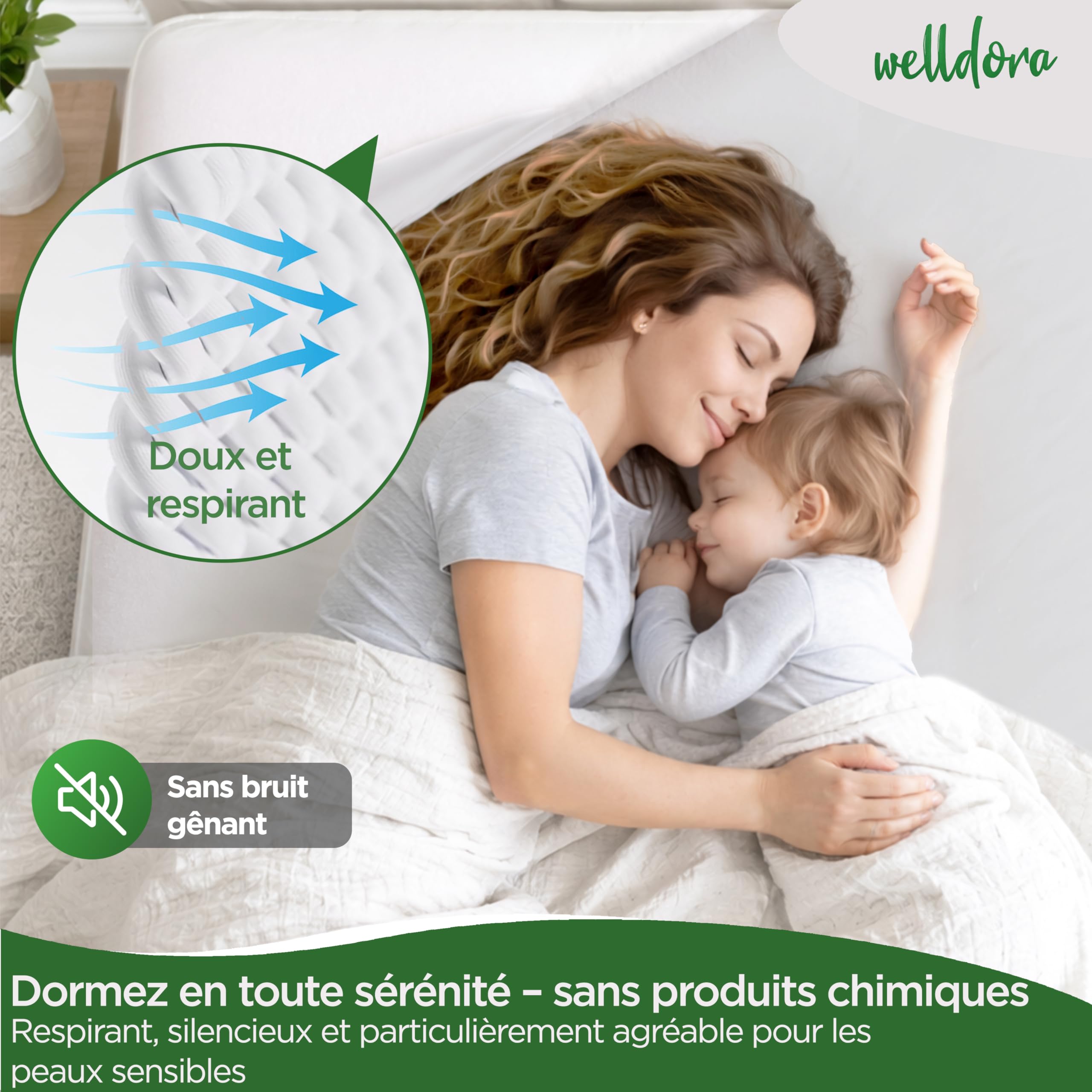 Welldora | Housse de Matelas Anti Acarien de Première Qualité 80 x 200 x 20 | Protège Matelas Anti Allergies Testé| Housse avec Fermeture Éclair | Linge de Lit pour Personnes Allergiques